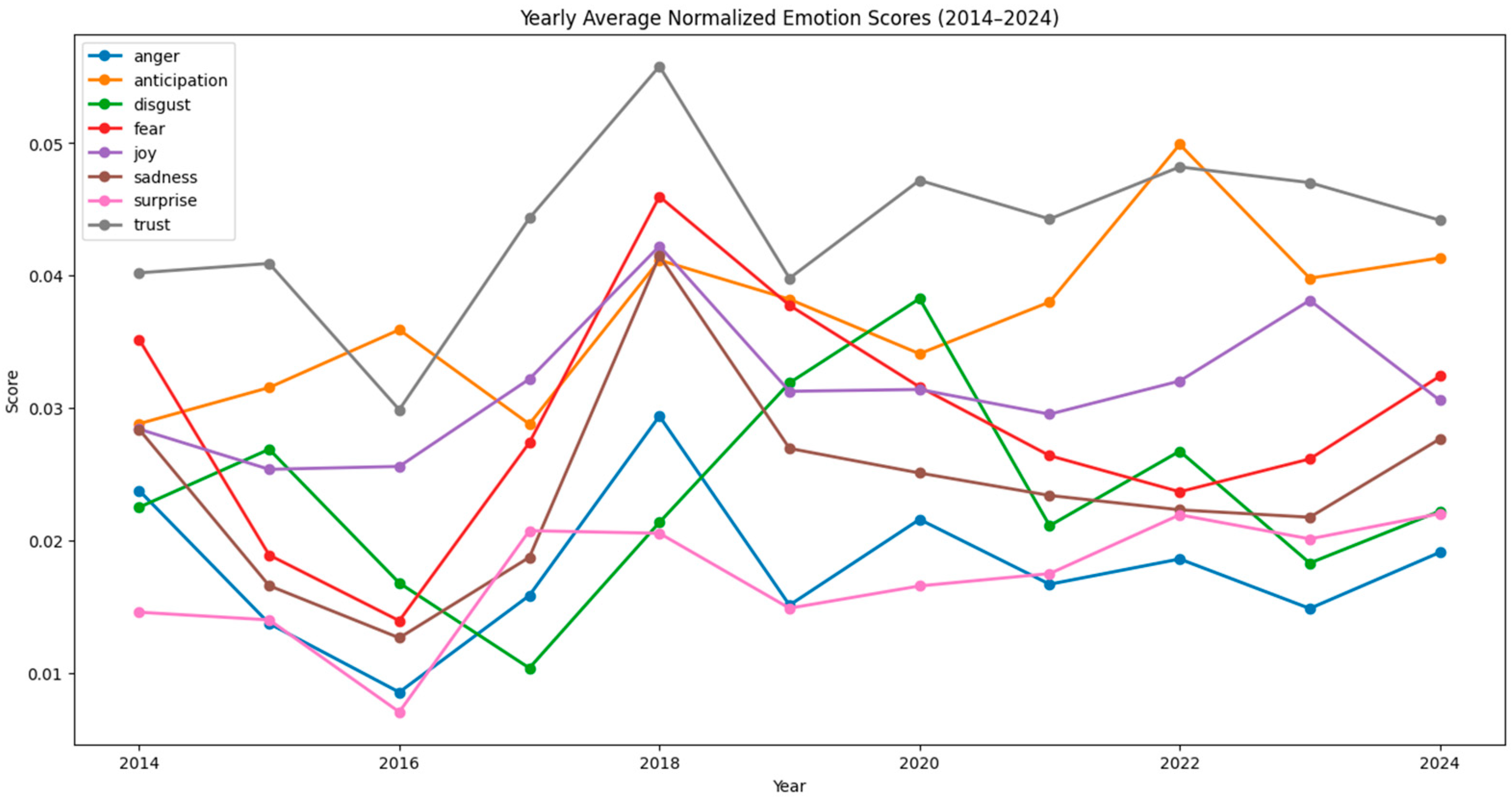 Polymers 17 00823 g002