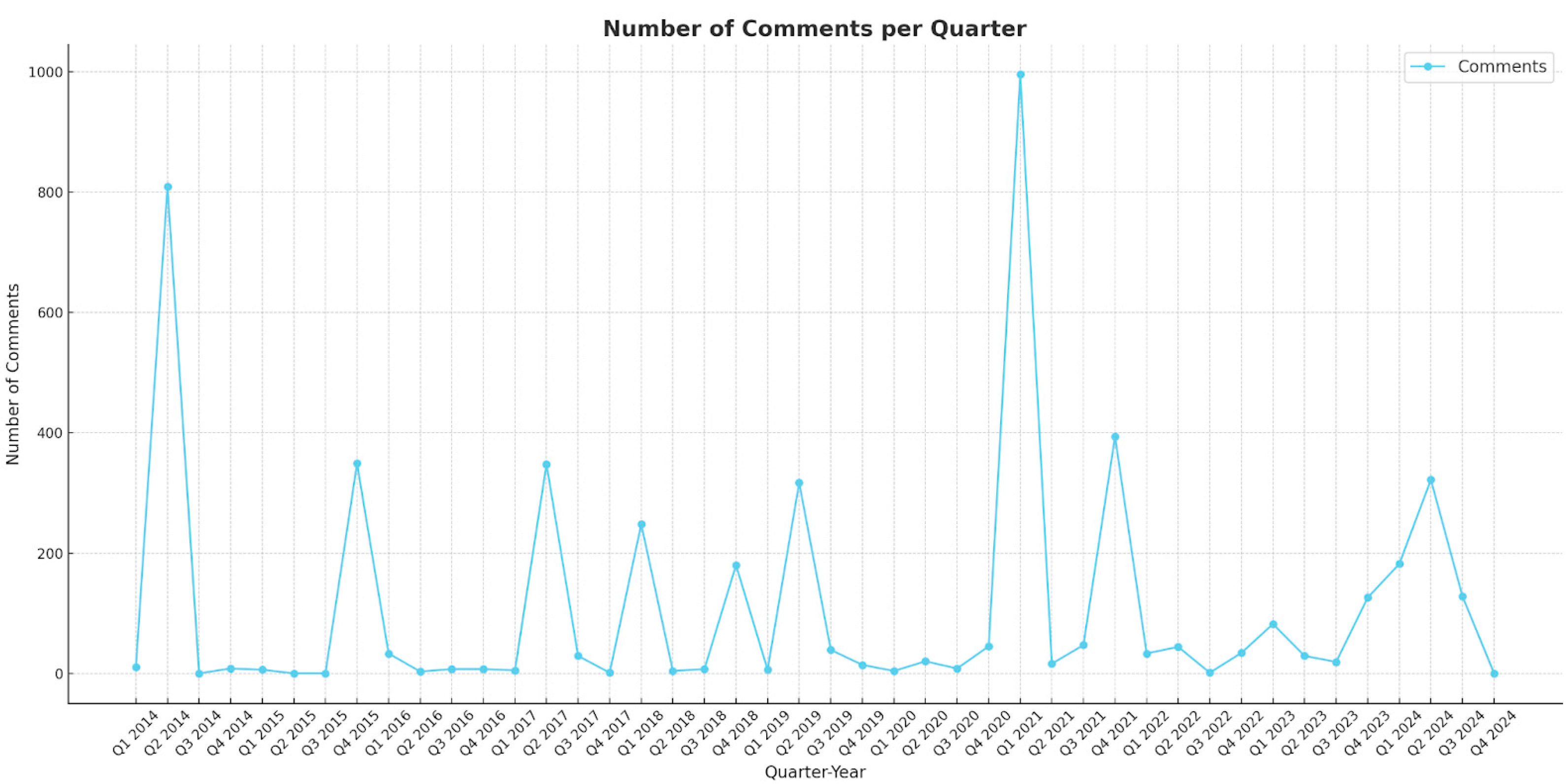 Polymers 17 00823 g005