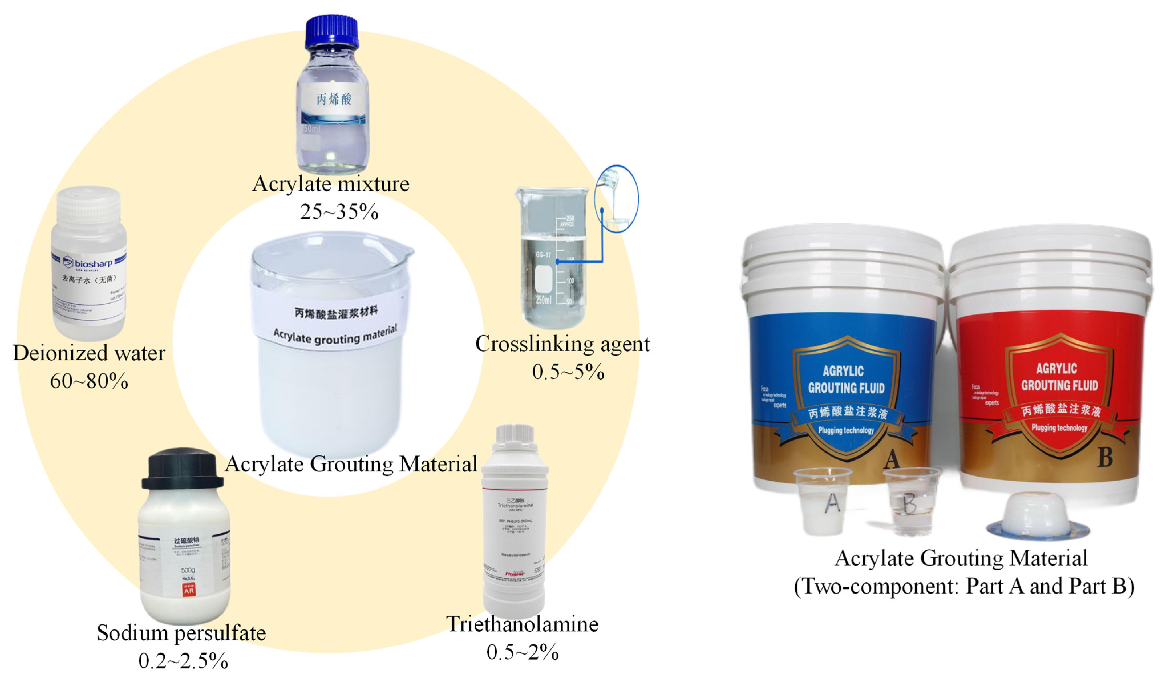 Polymers 17 00827 g001
