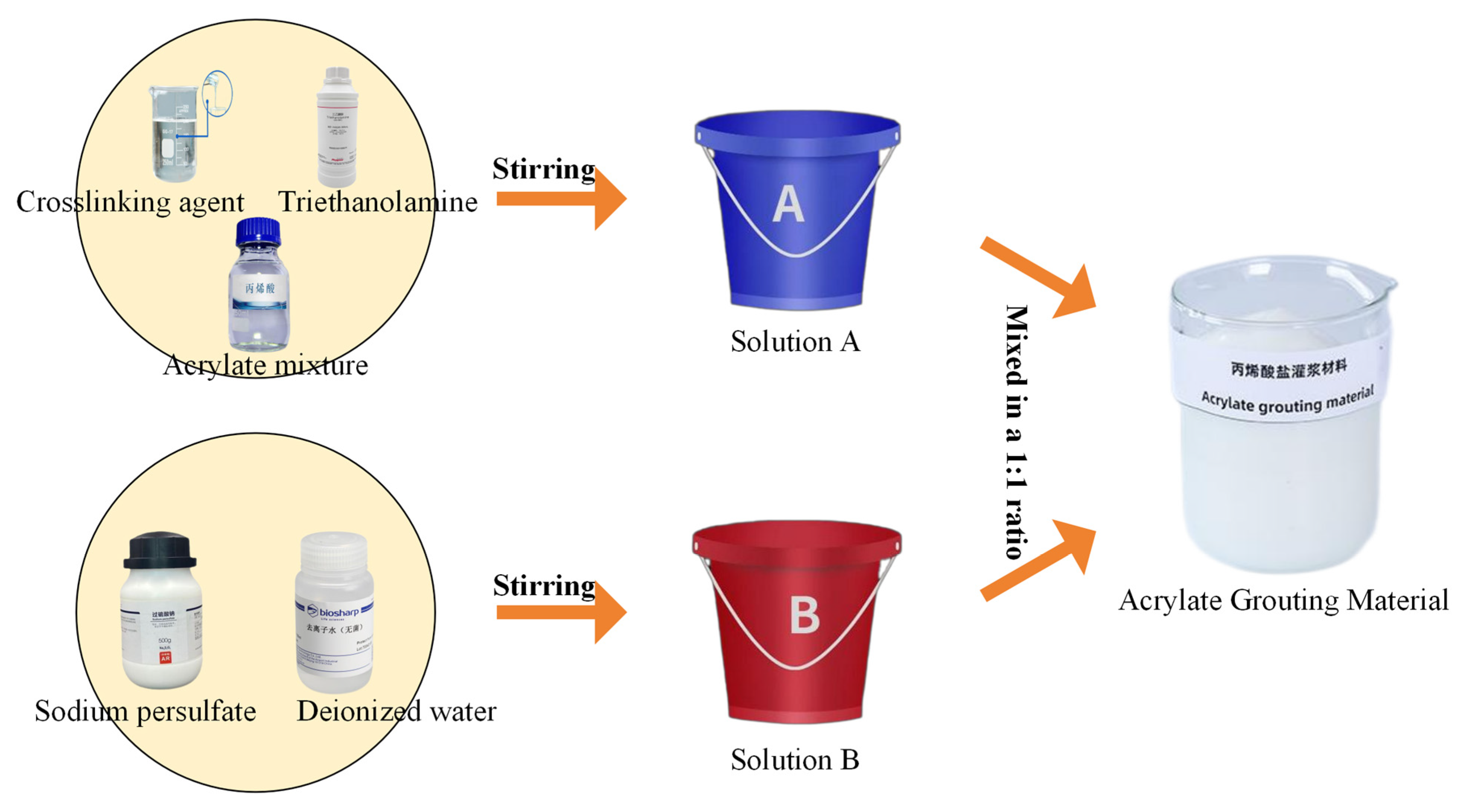Polymers 17 00827 g002