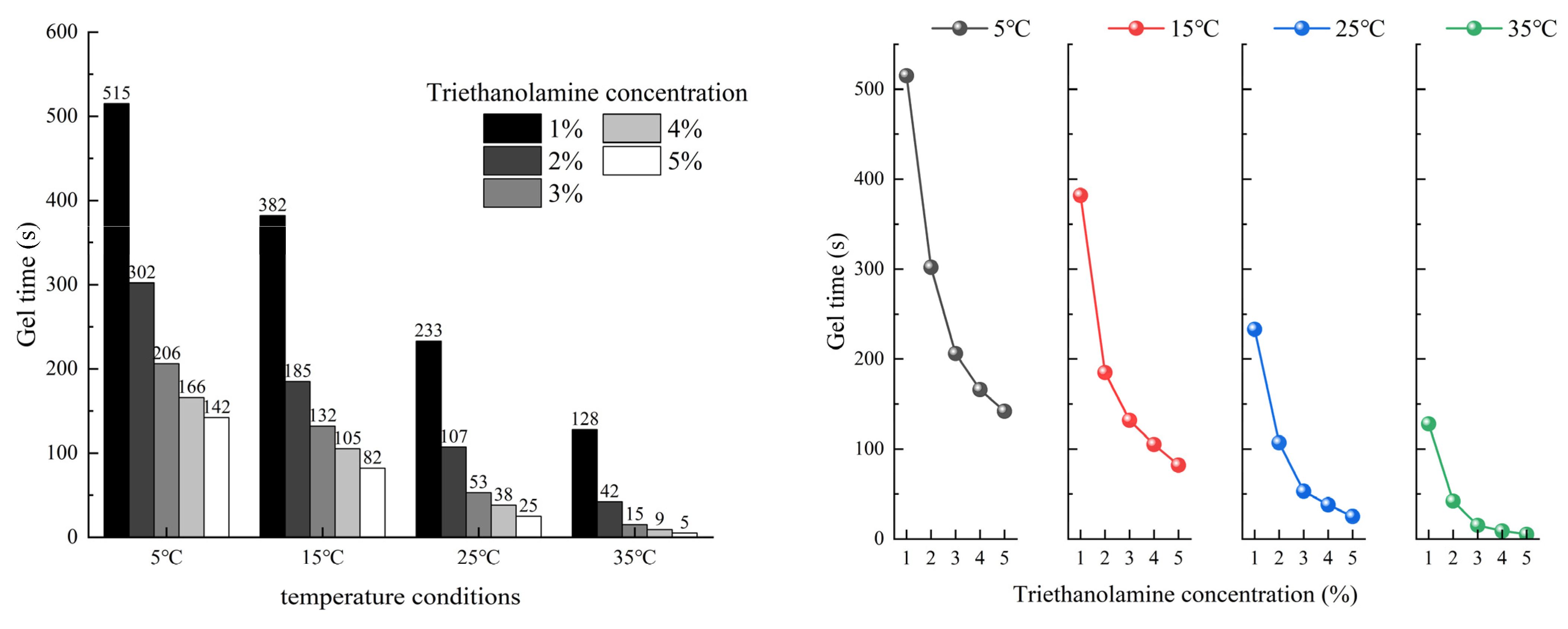 Polymers 17 00827 g004