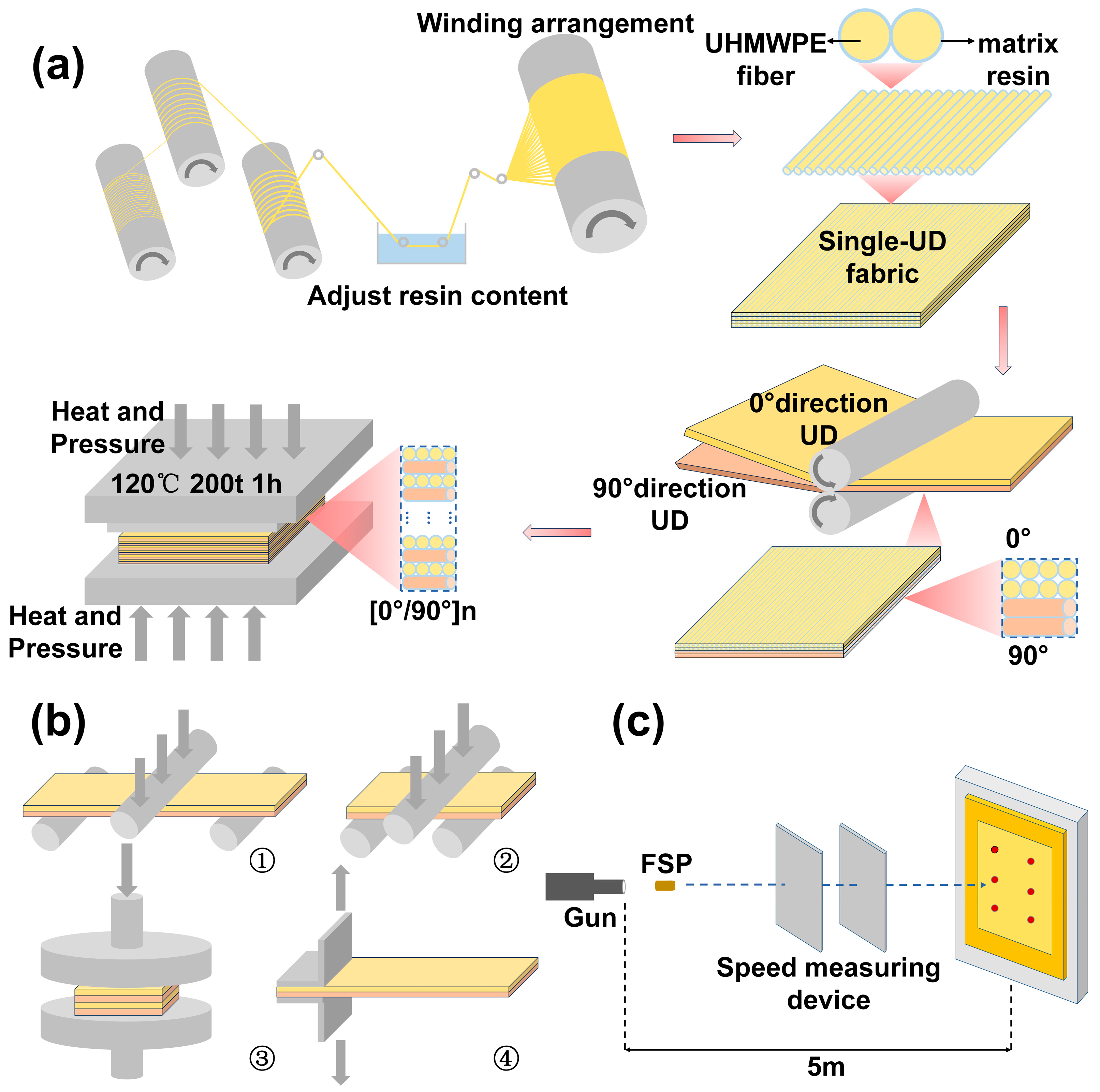 Polymers 17 00837 g003