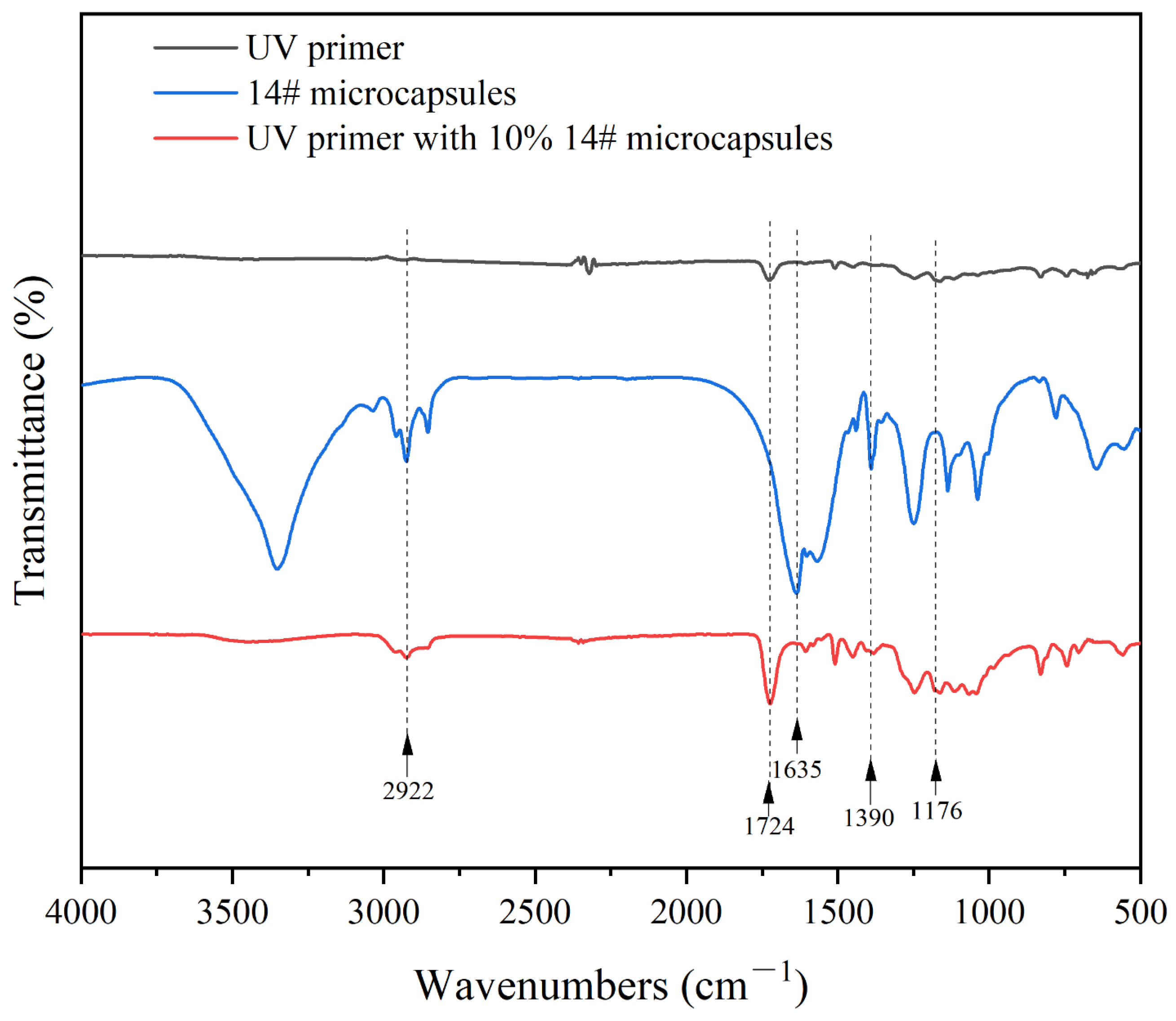 Polymers 17 00851 g008
