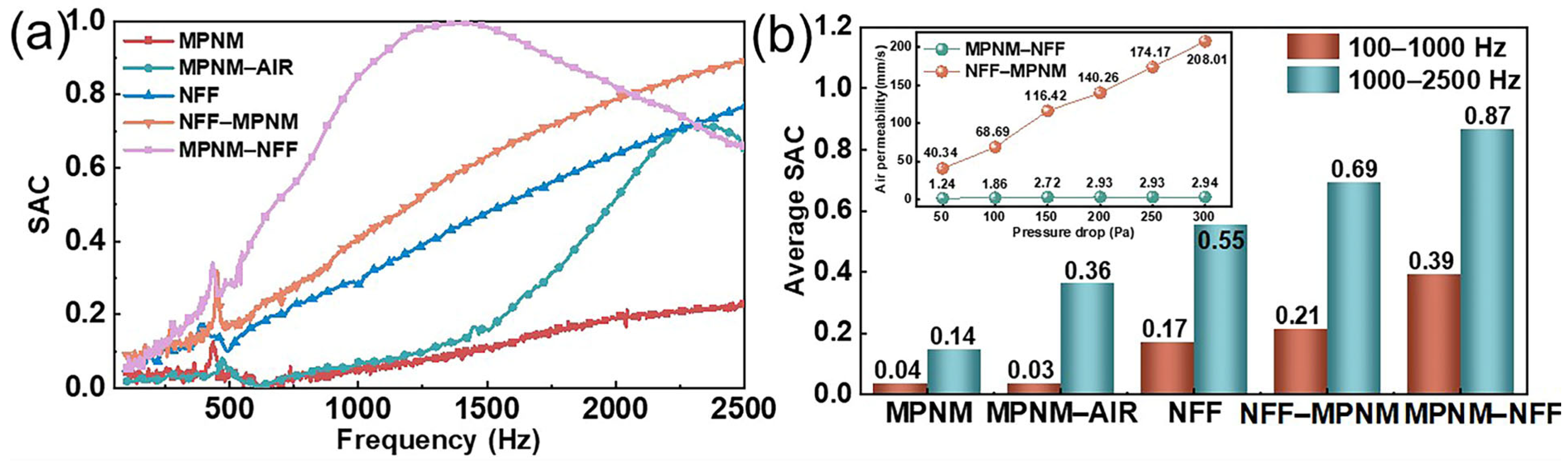Polymers 17 00874 g002