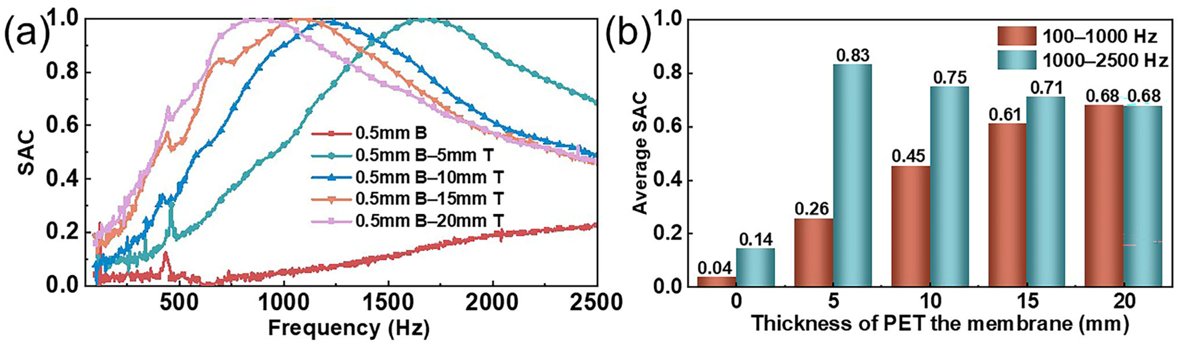 Polymers 17 00874 g006
