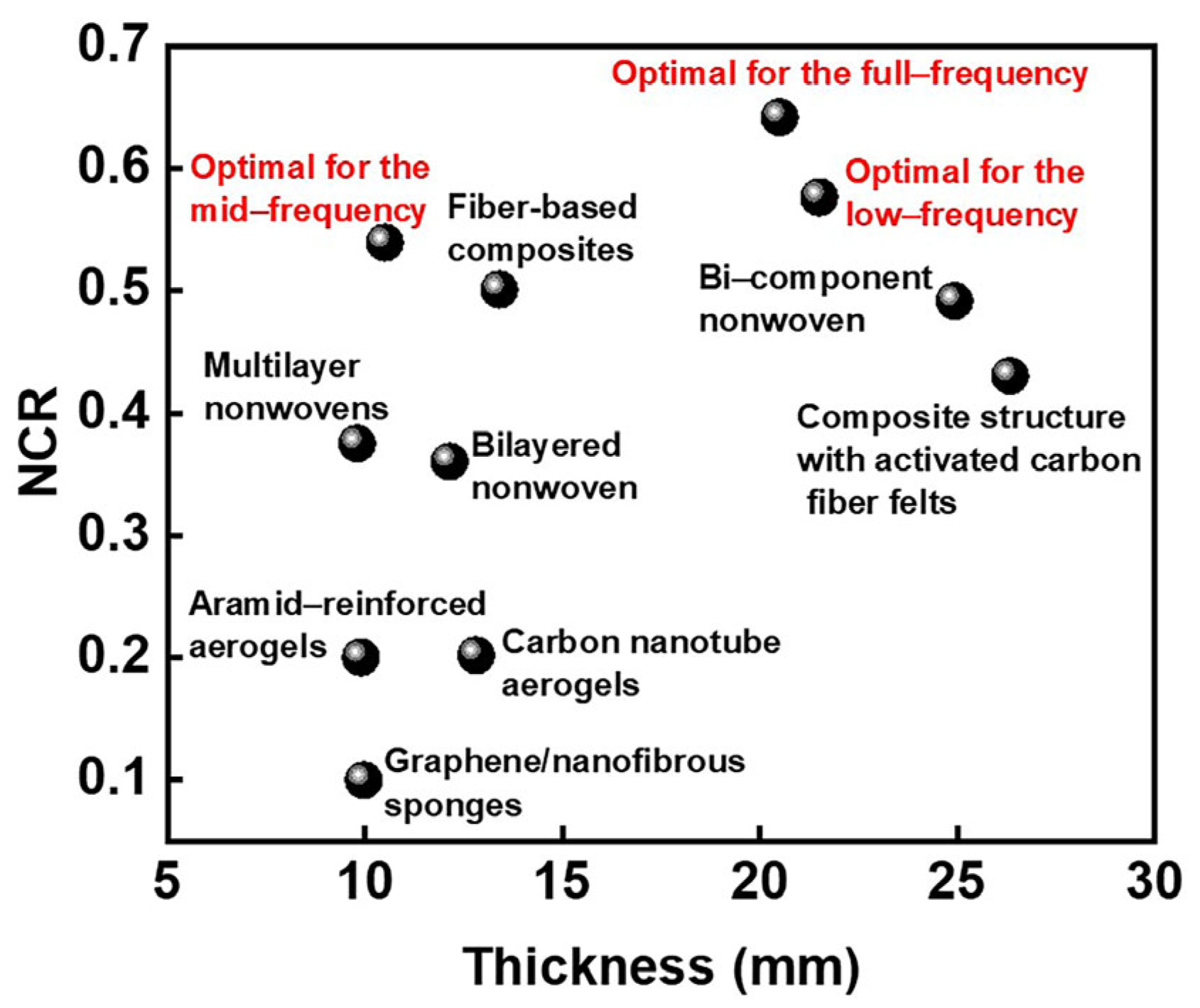 Polymers 17 00874 g009