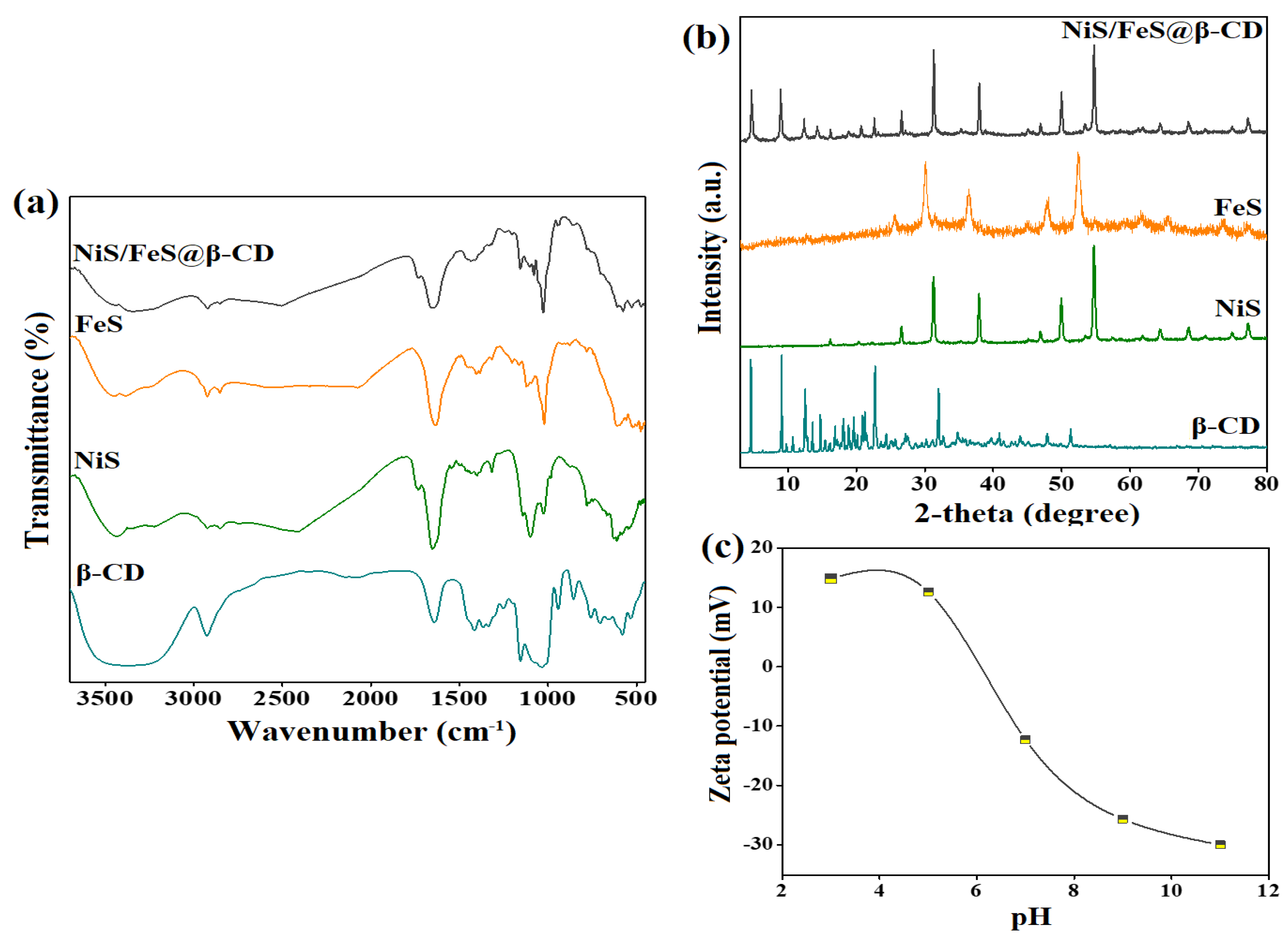 Polymers 17 00876 g001