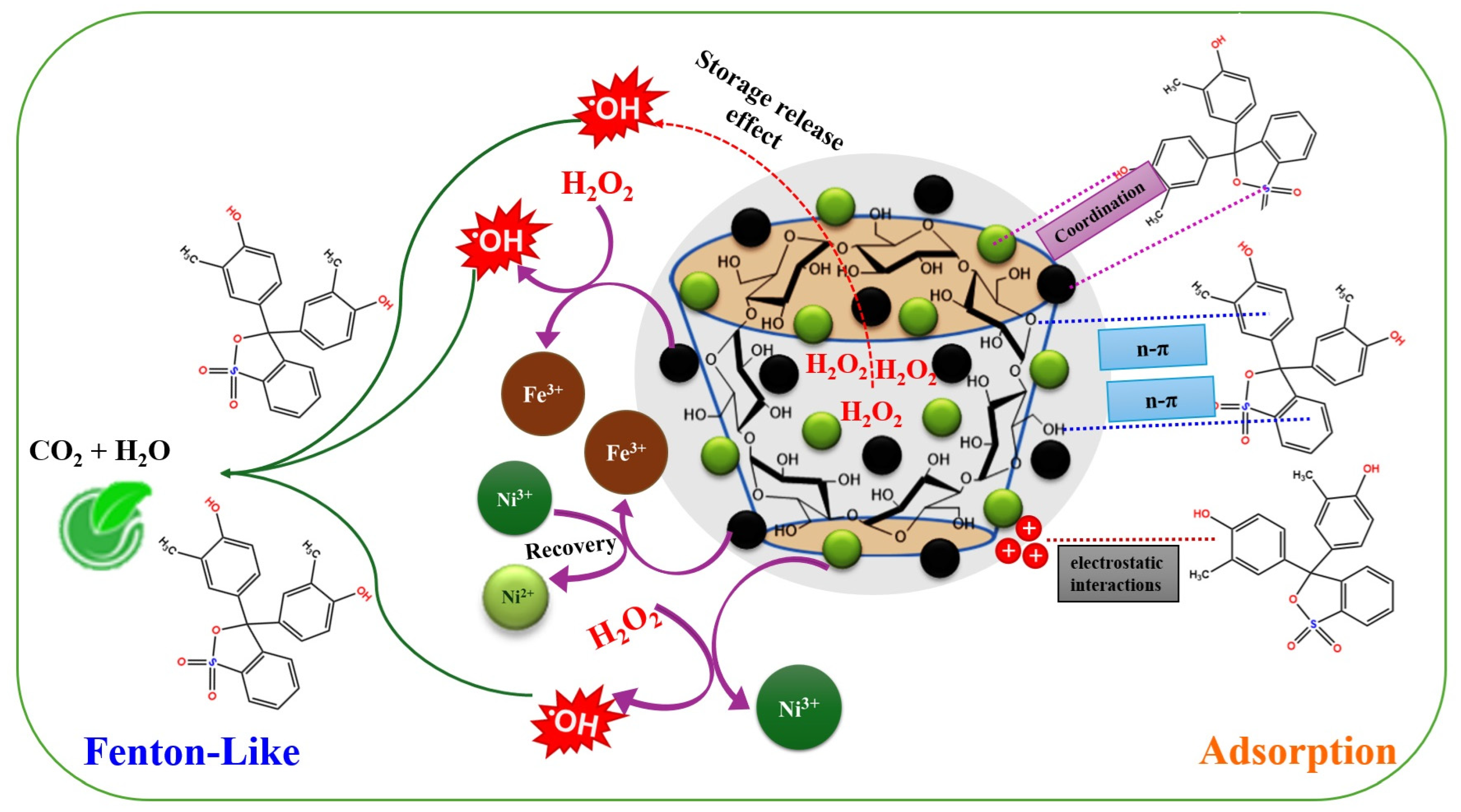 Polymers 17 00876 g007