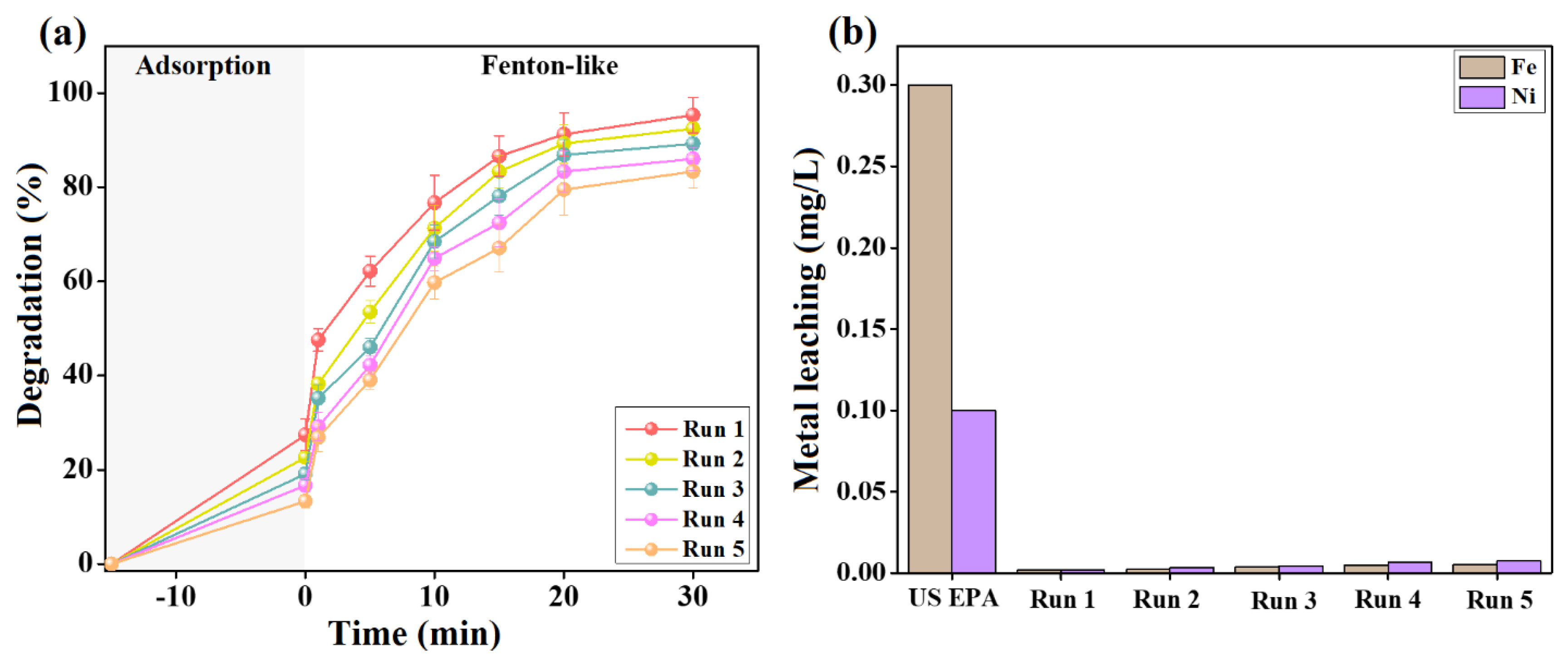 Polymers 17 00876 g009