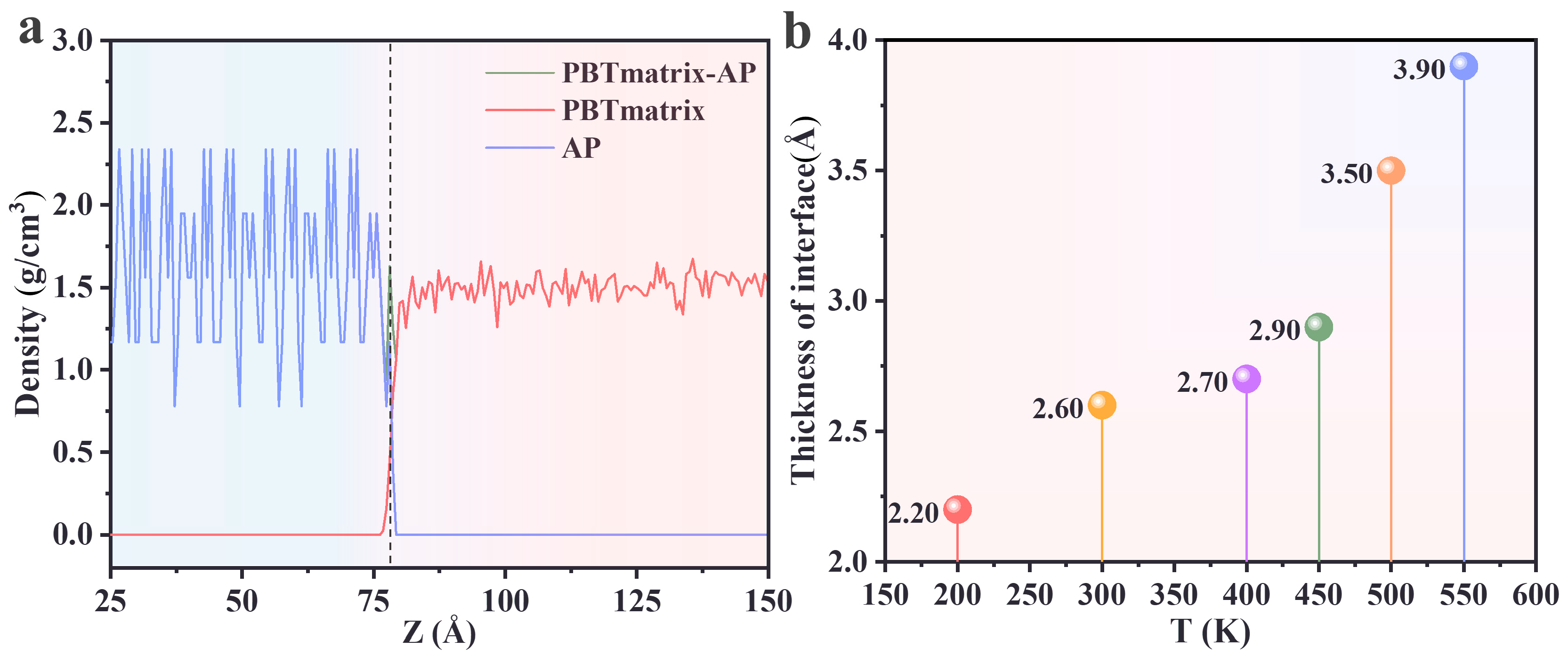 Polymers 17 00885 g003