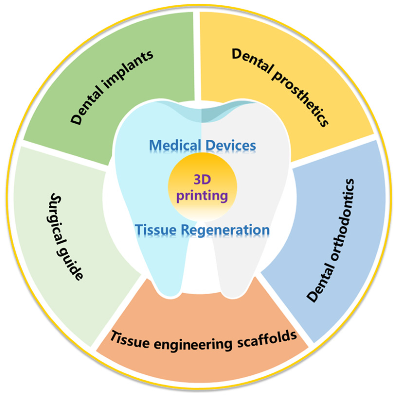 Polymers 17 00886 g001