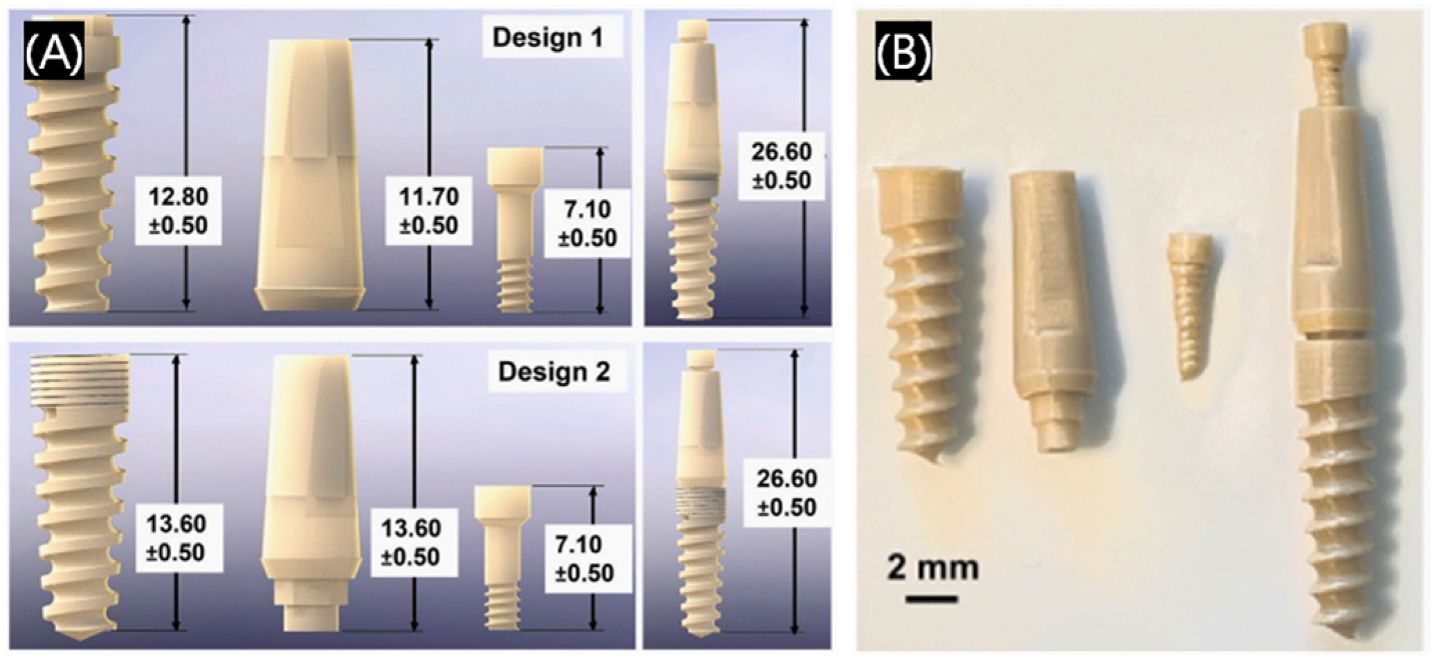 Polymers 17 00886 g004