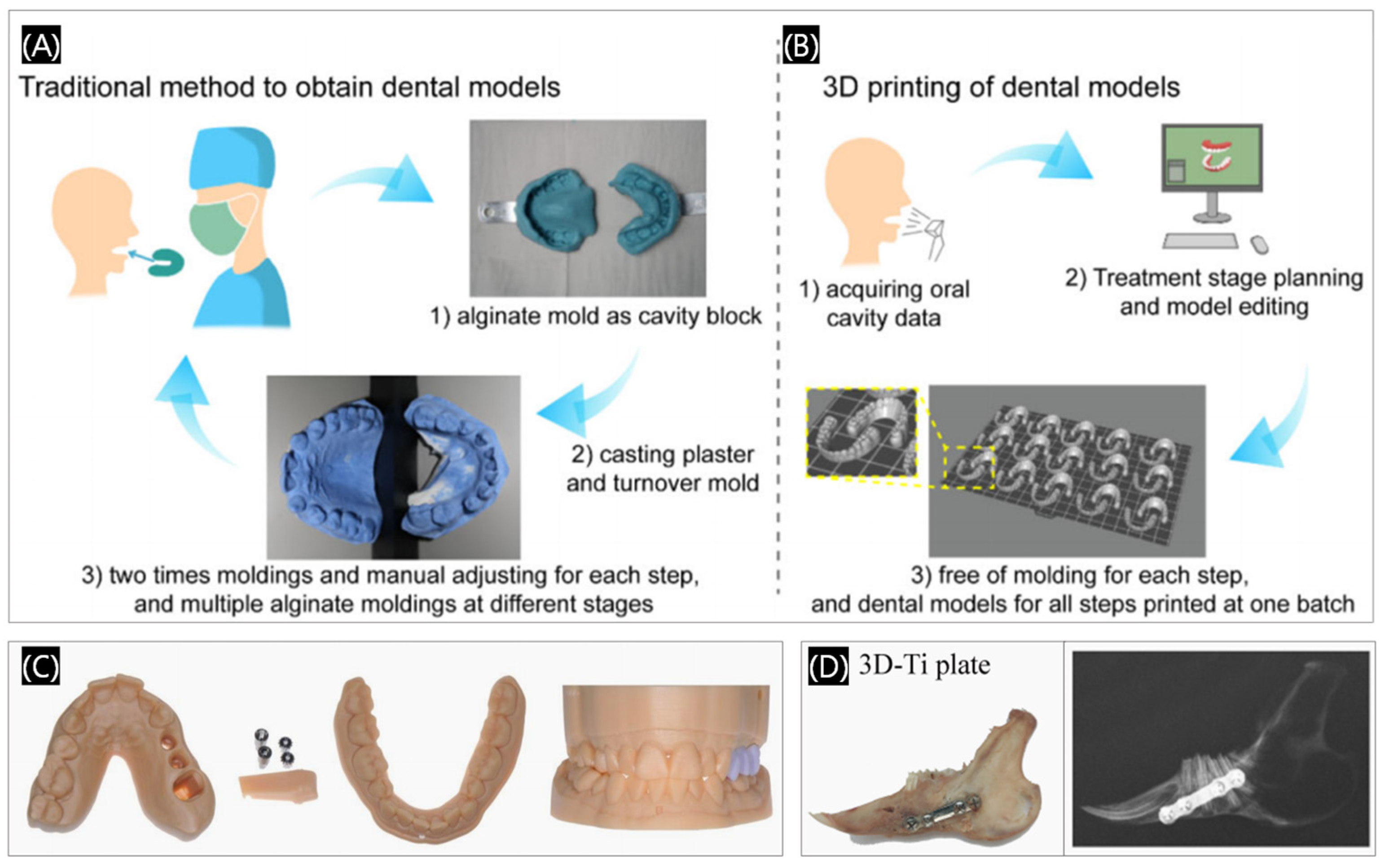 Polymers 17 00886 g009