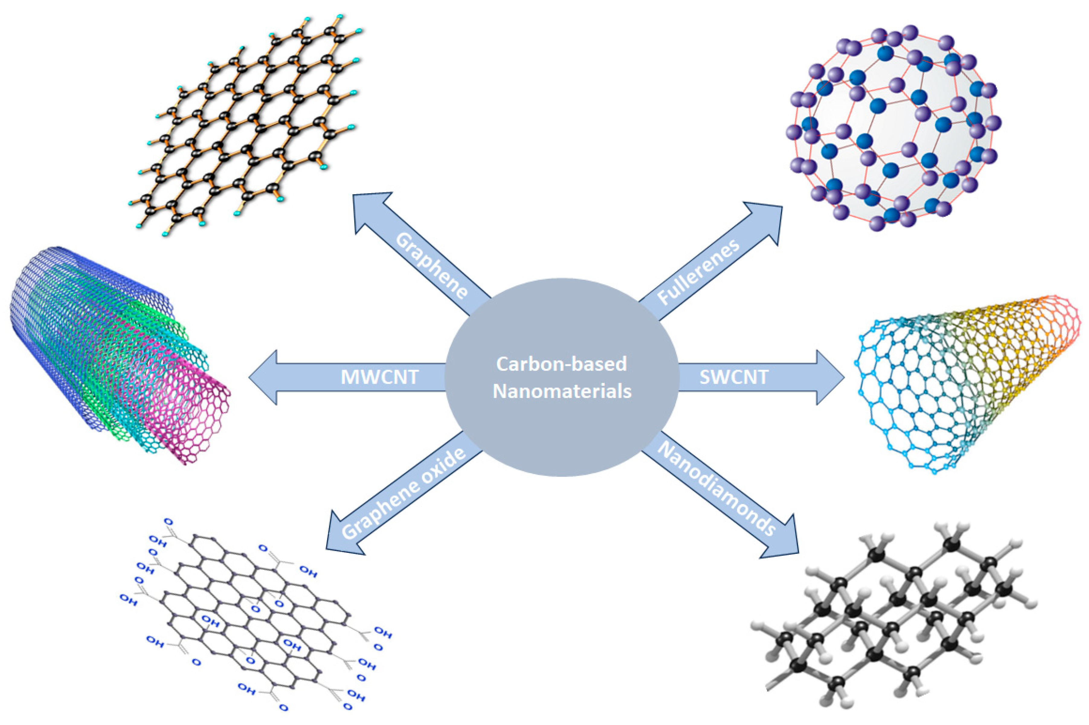 Polymers 17 00893 g001