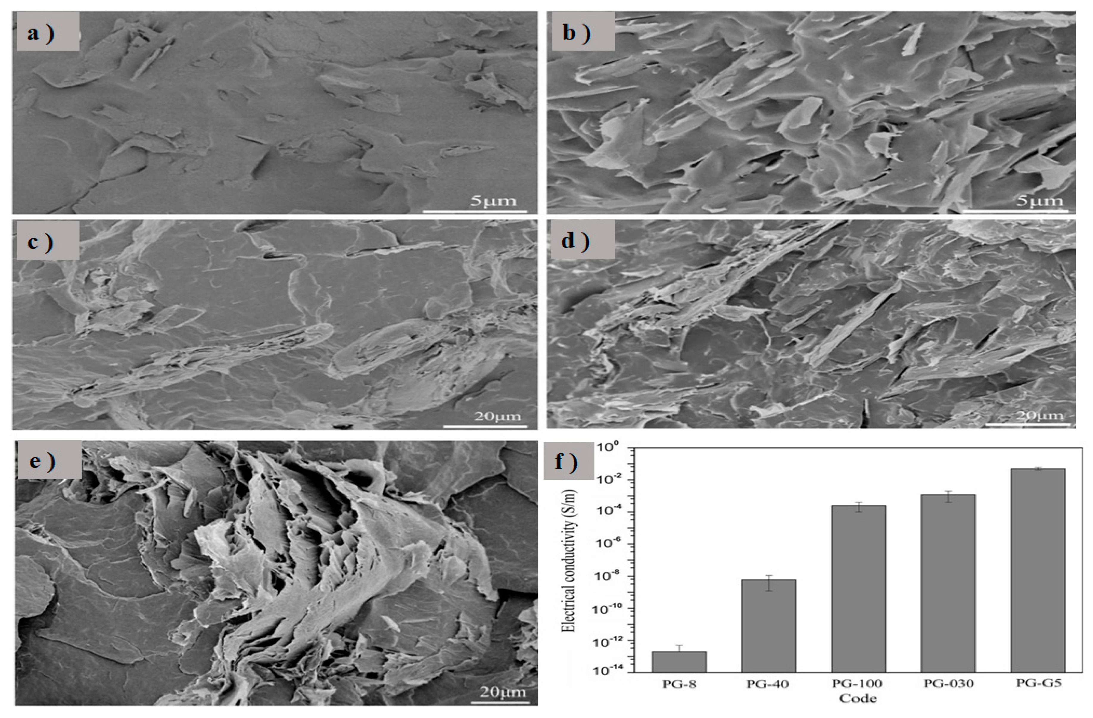 Polymers 17 00893 g012