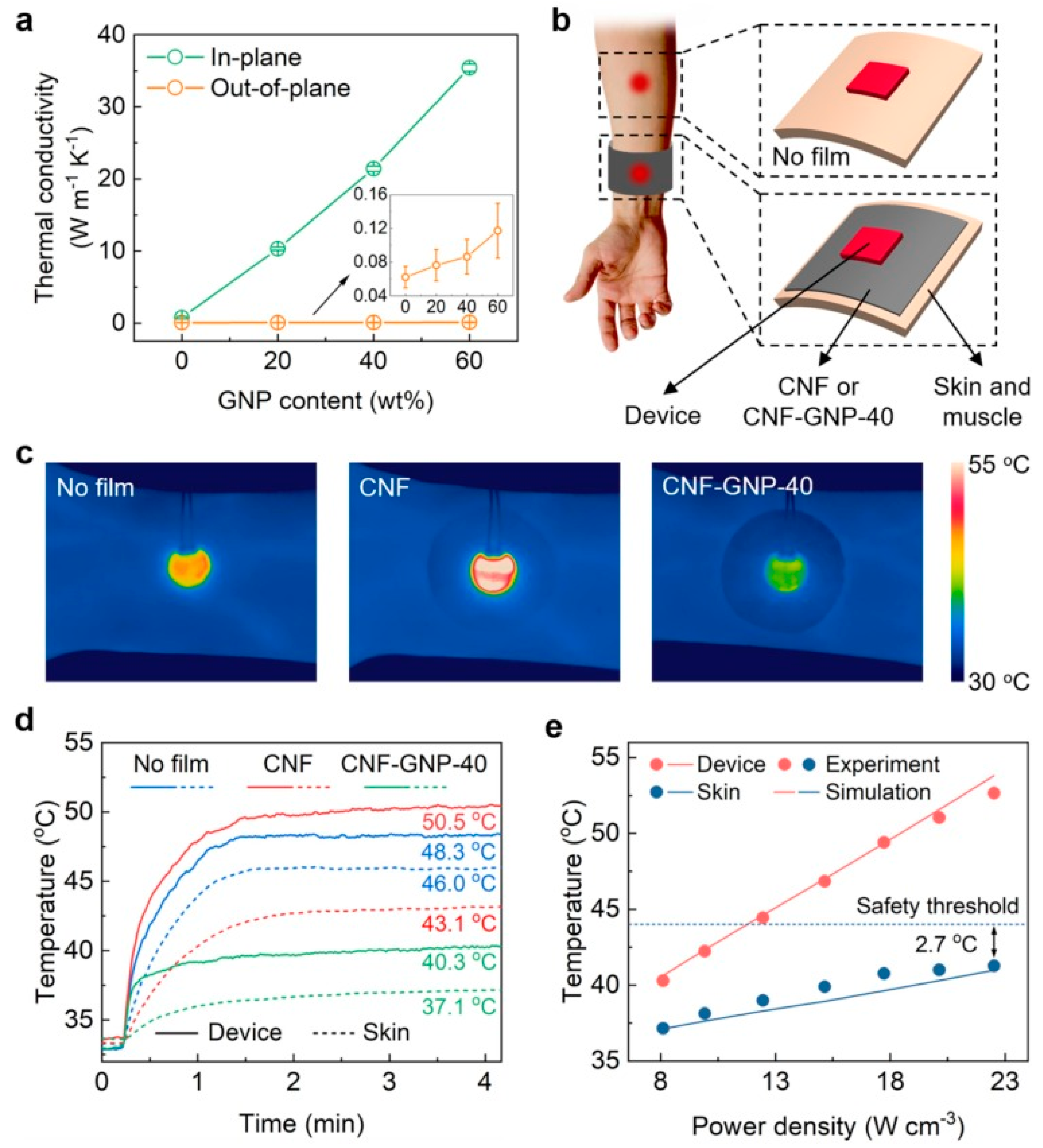 Polymers 17 00893 g014