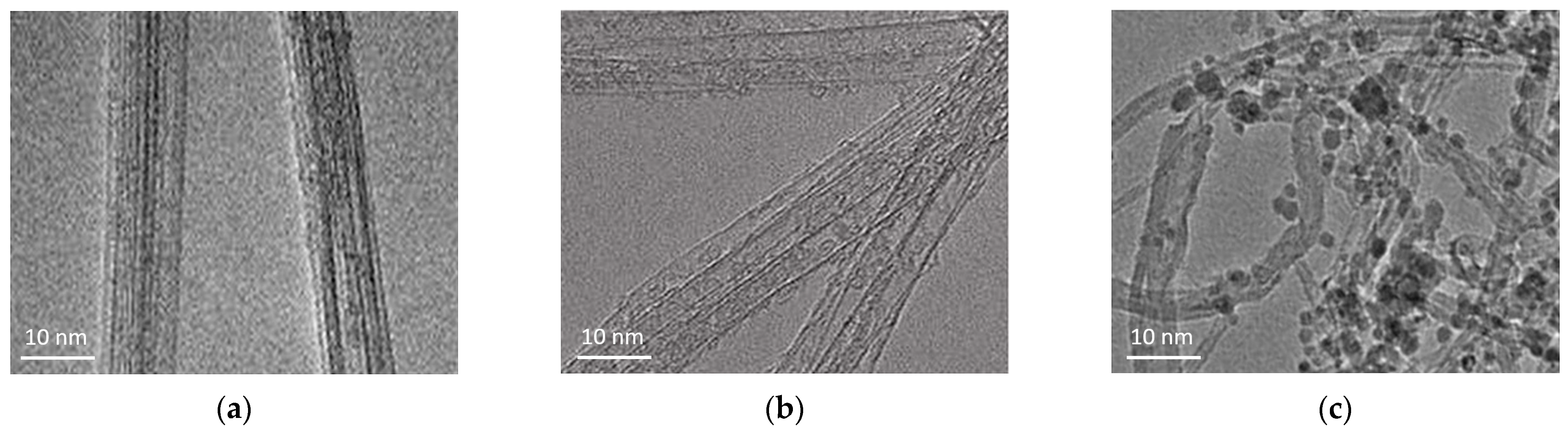 Polymers 17 00896 g002