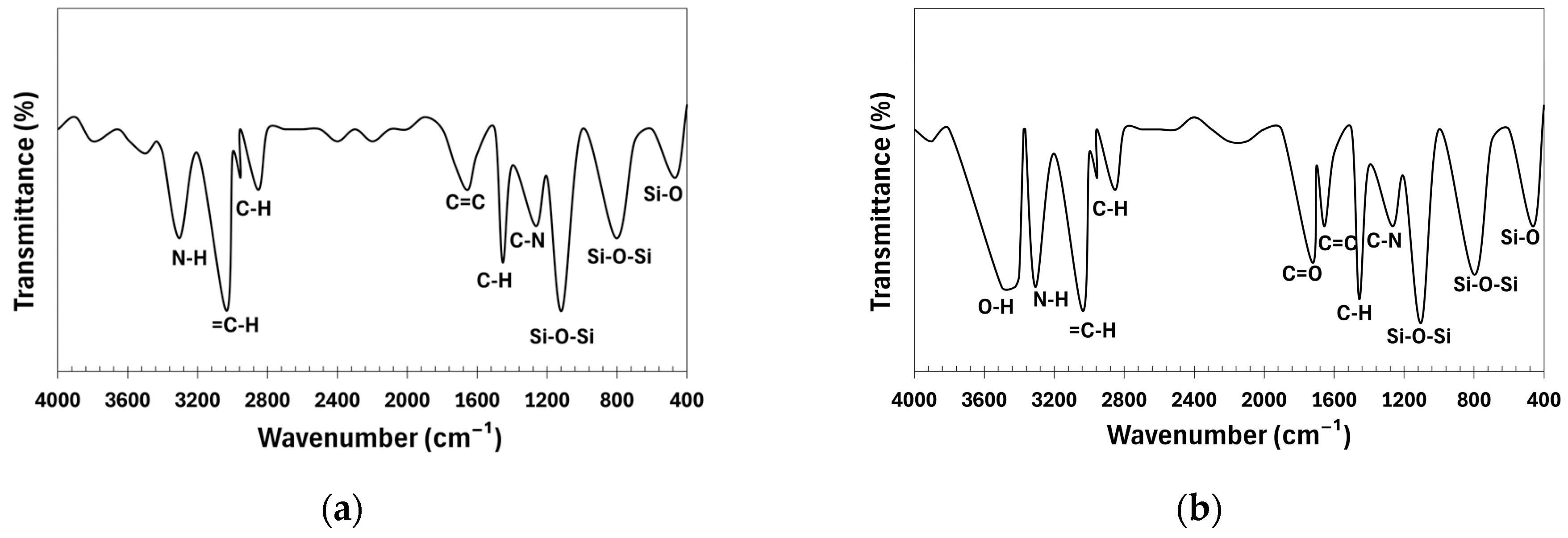 Polymers 17 00896 g005