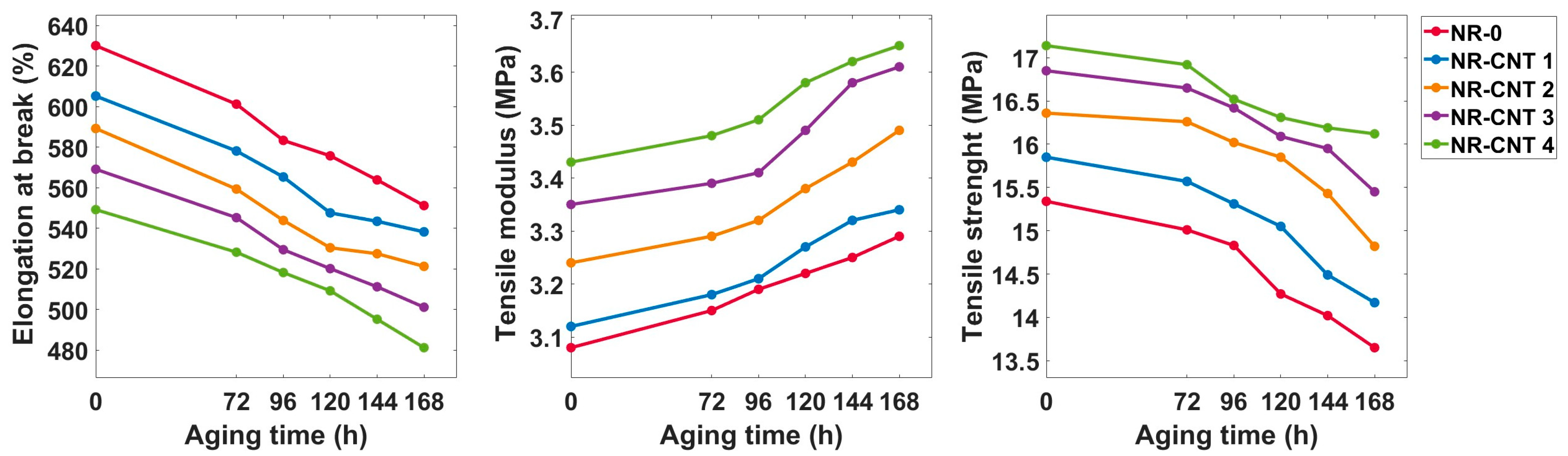Polymers 17 00896 g007