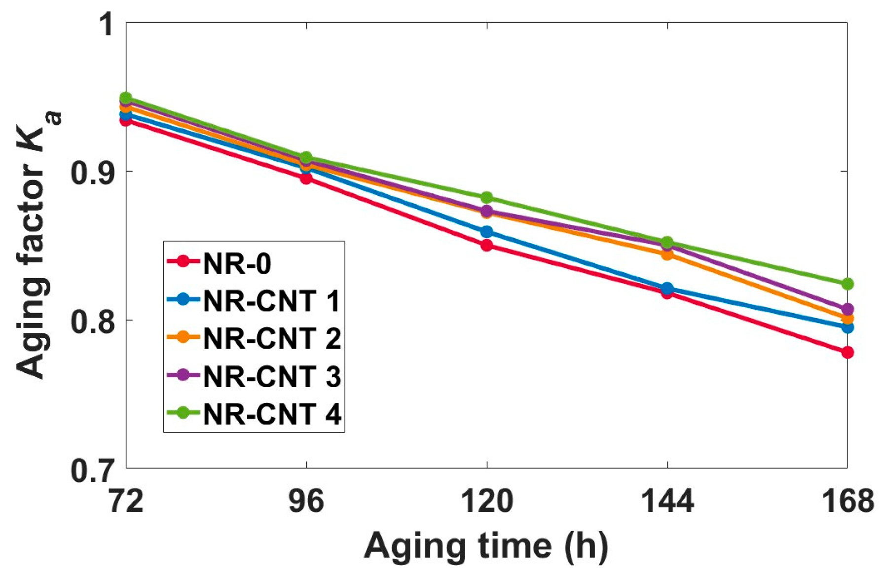 Polymers 17 00896 g008