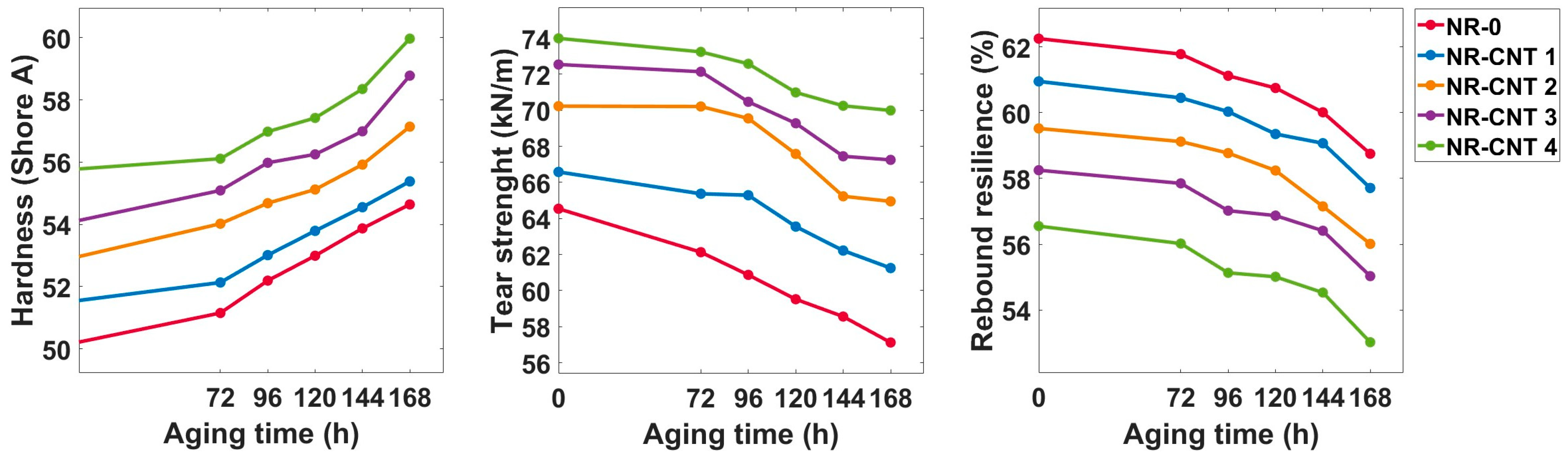 Polymers 17 00896 g009