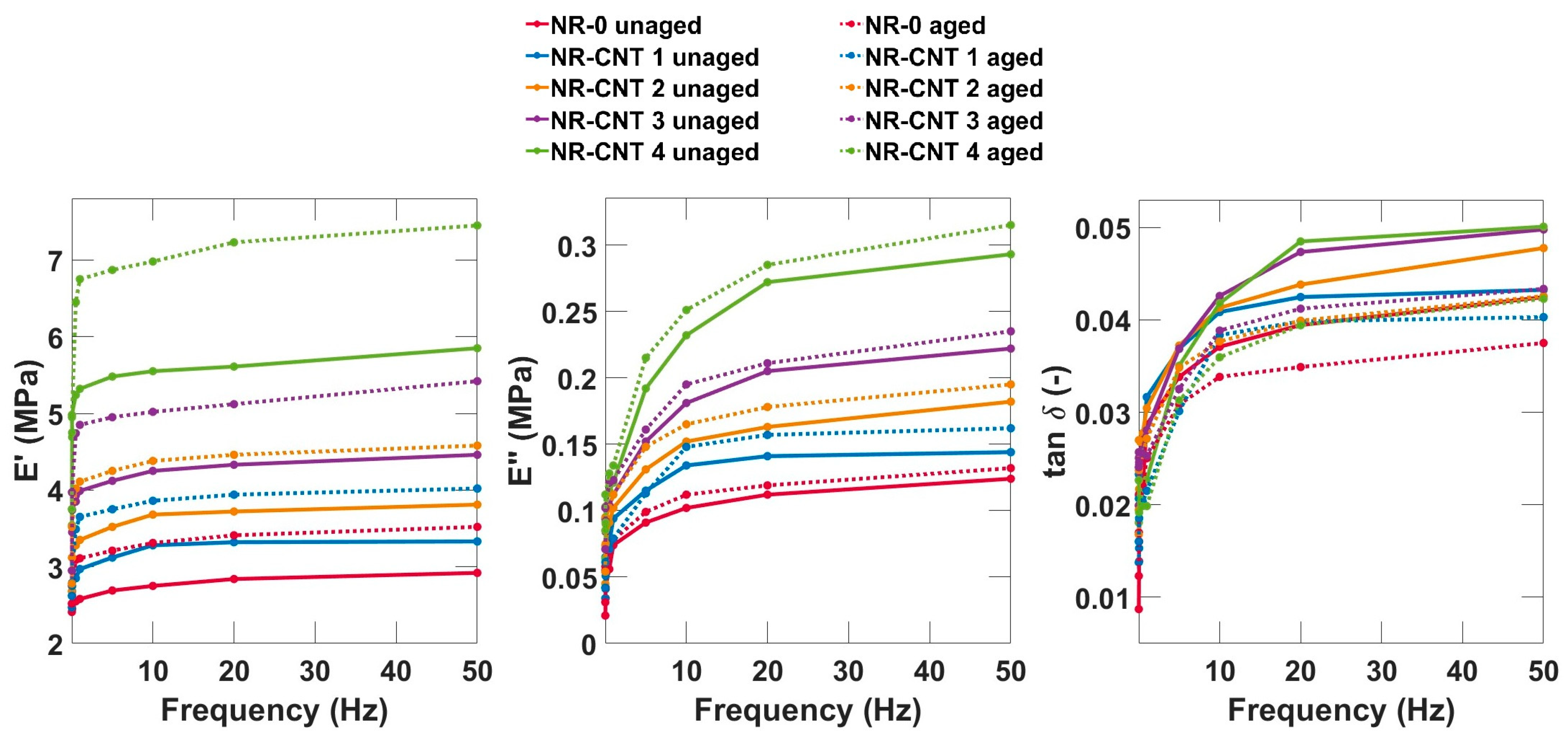 Polymers 17 00896 g012