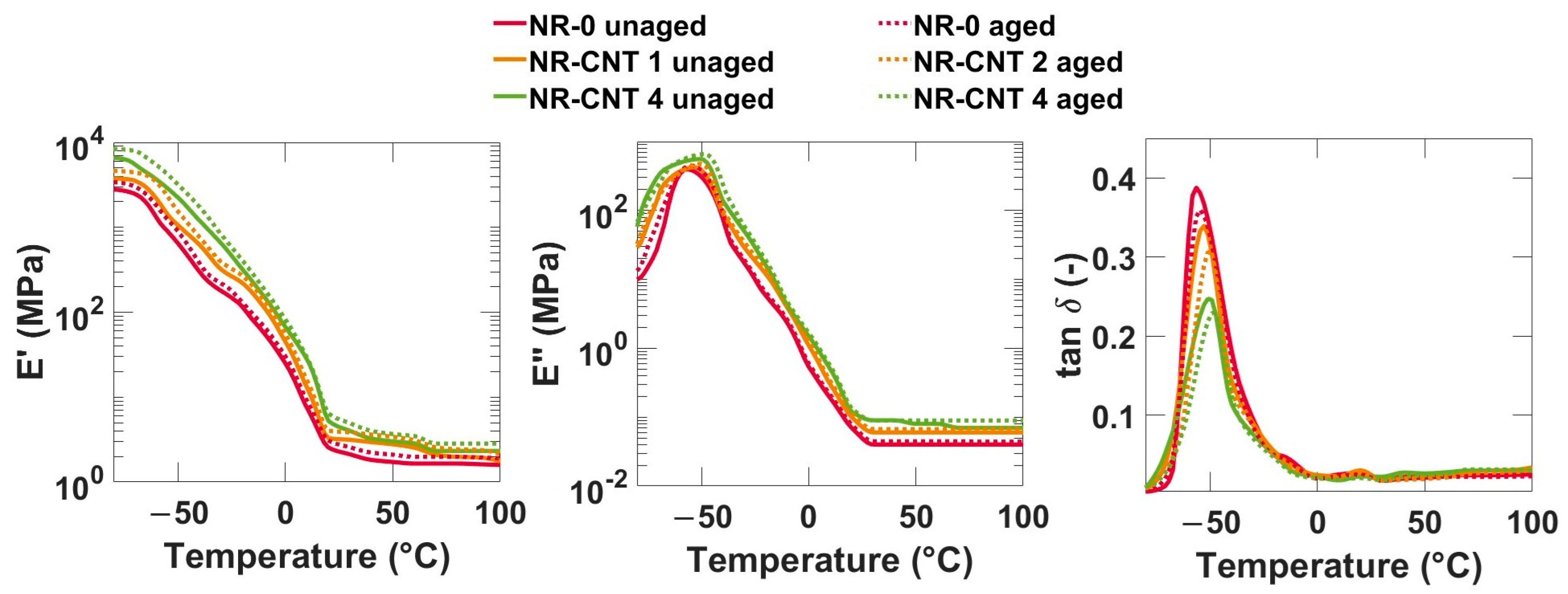 Polymers 17 00896 g013