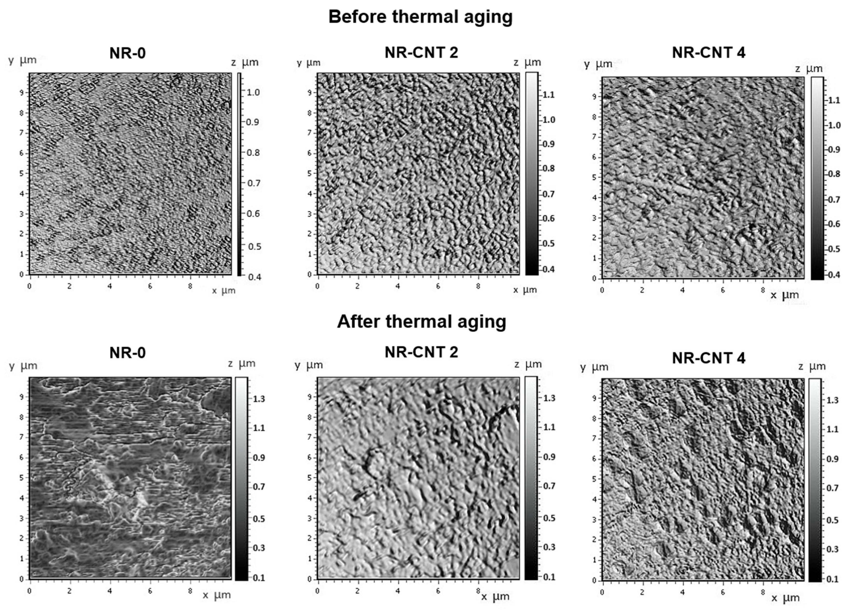 Polymers 17 00896 g014