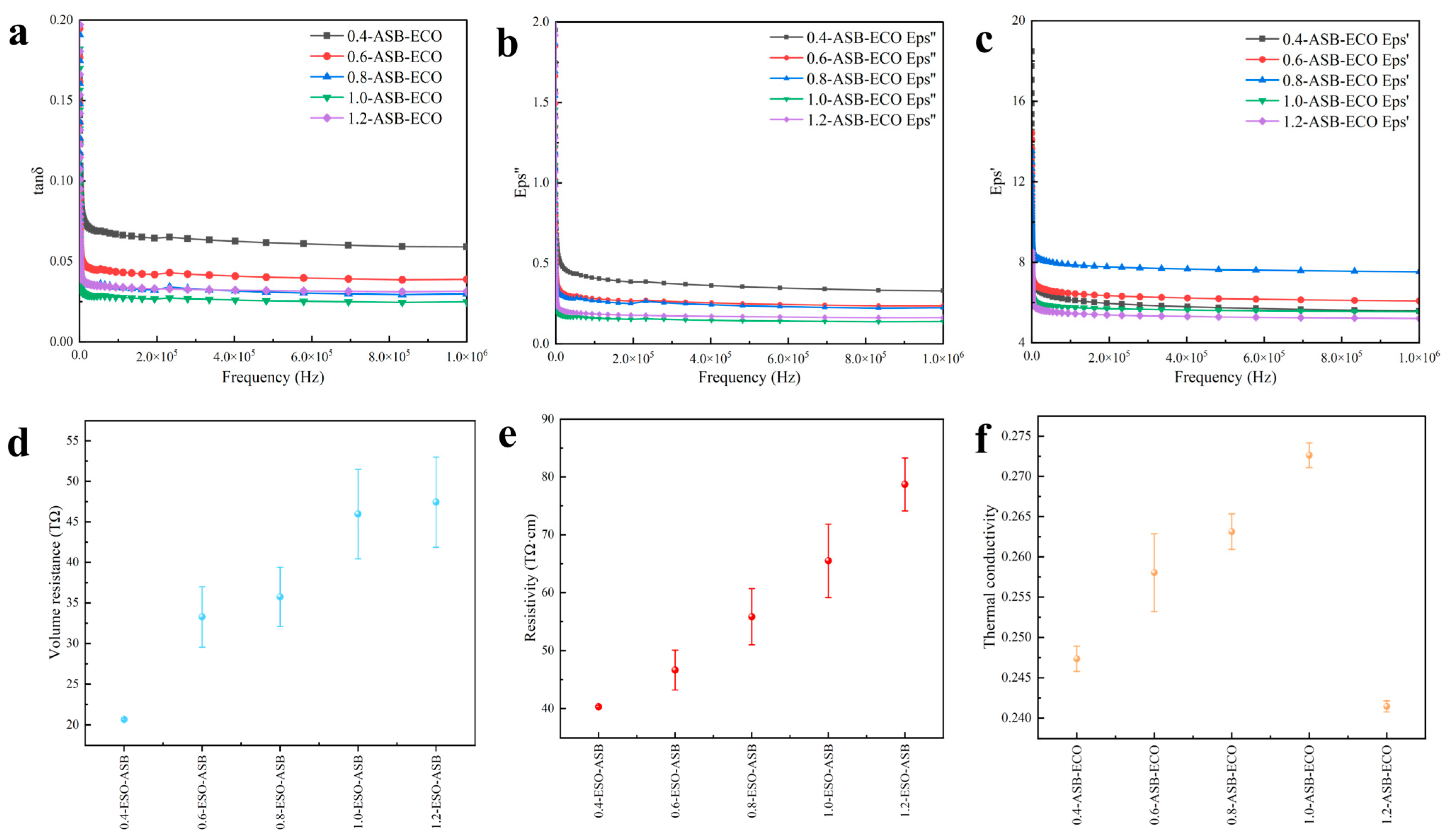 Polymers 17 00897 g004