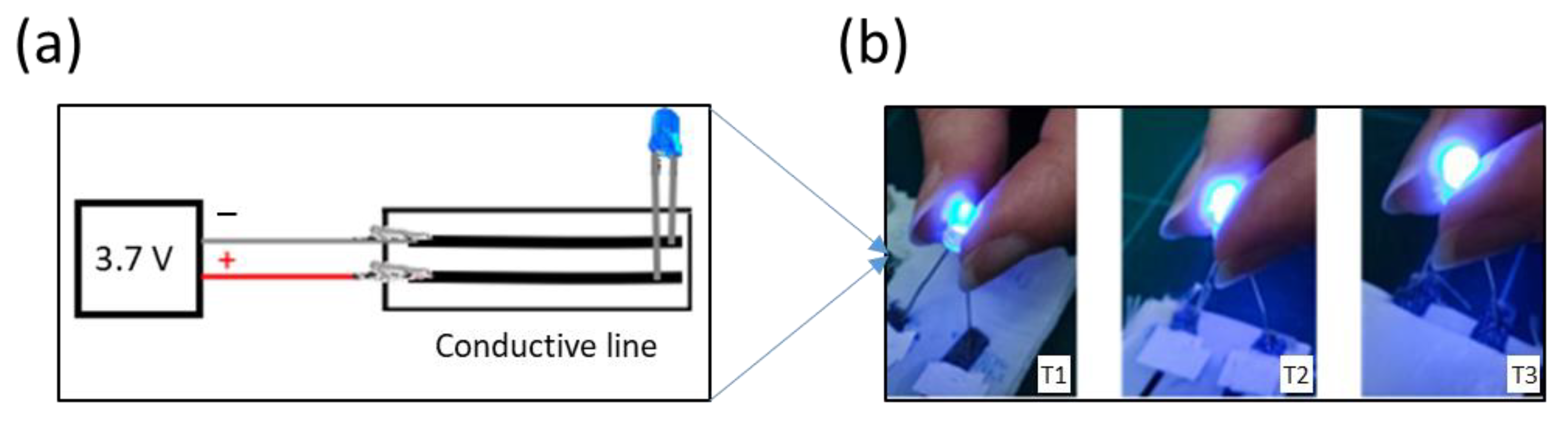 Polymers 17 00904 g010