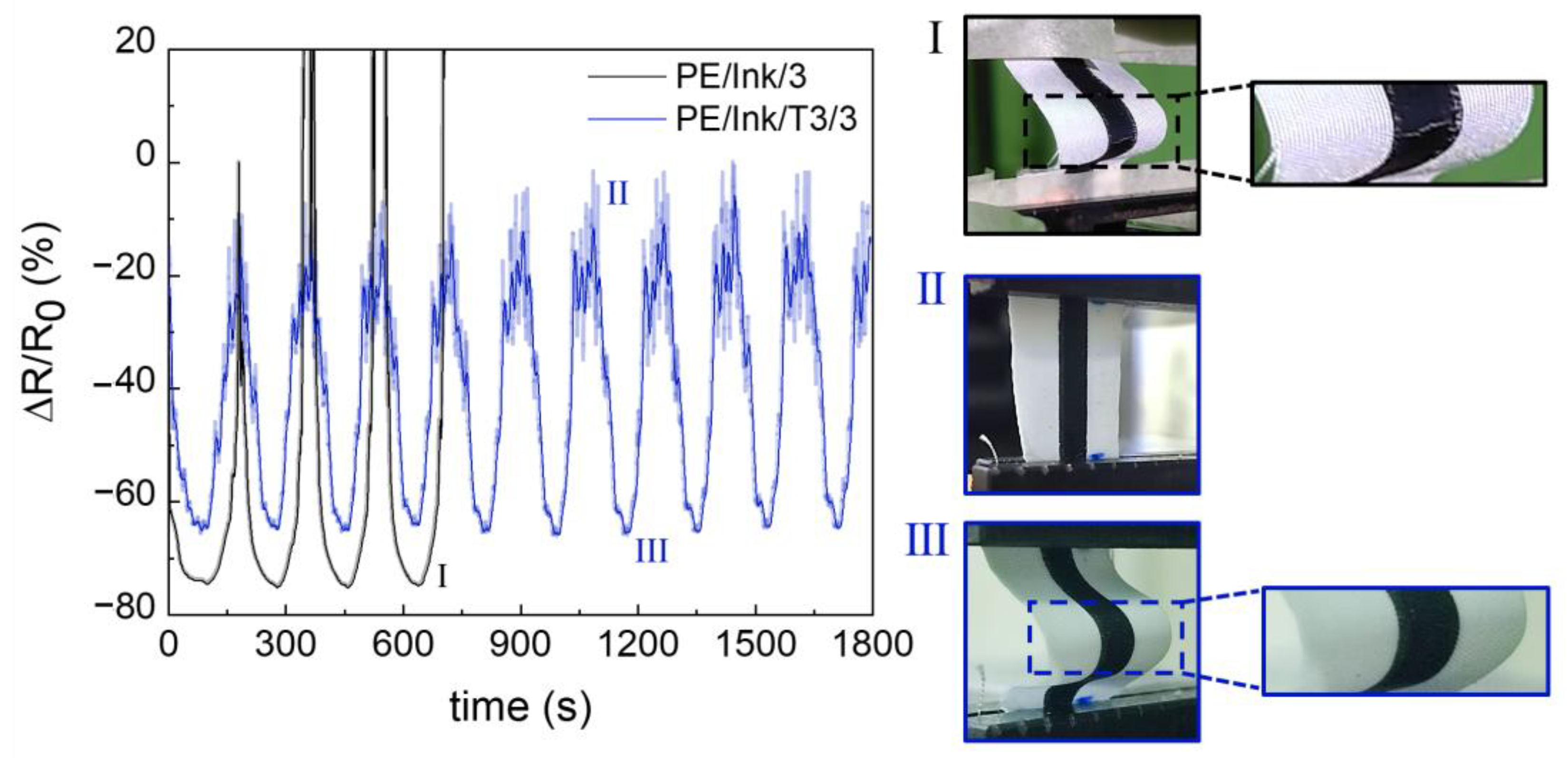 Polymers 17 00904 g011