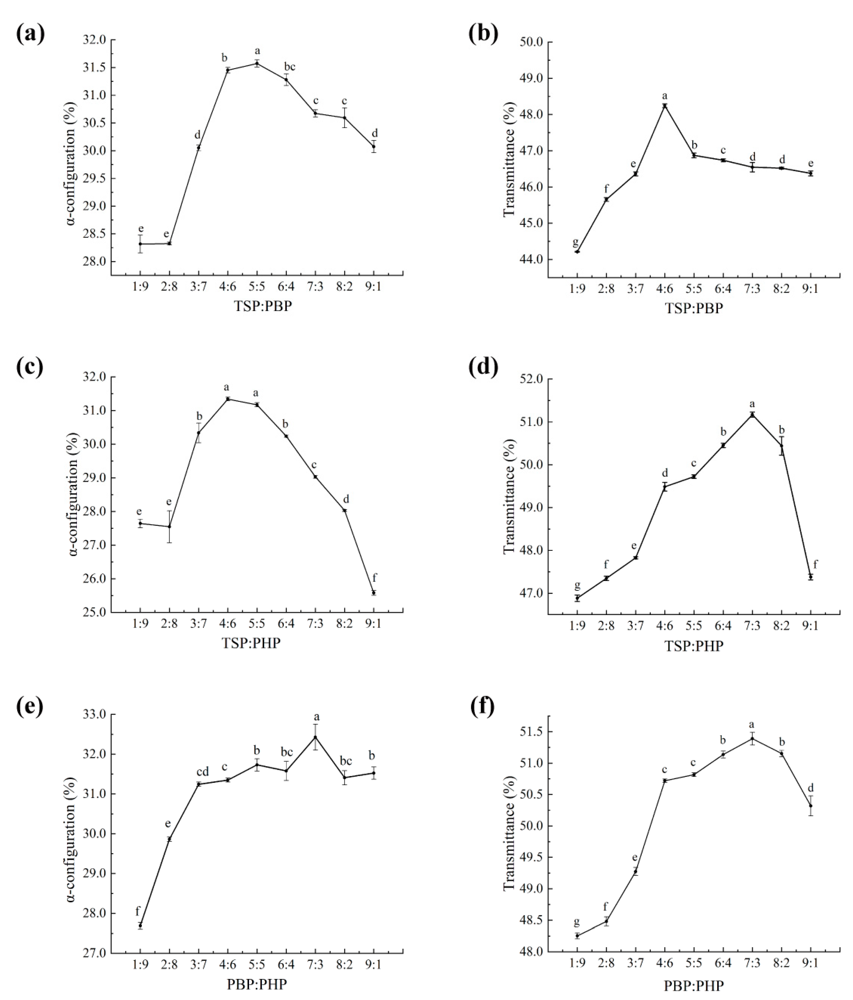 Polymers 17 00907 g001
