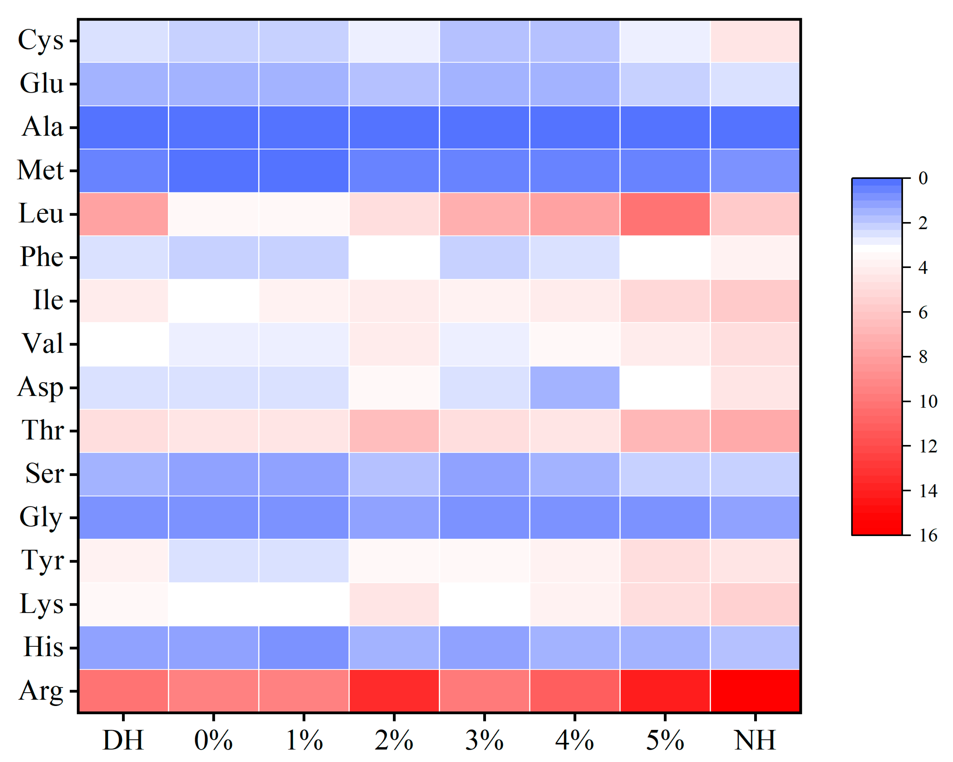 Polymers 17 00907 g008