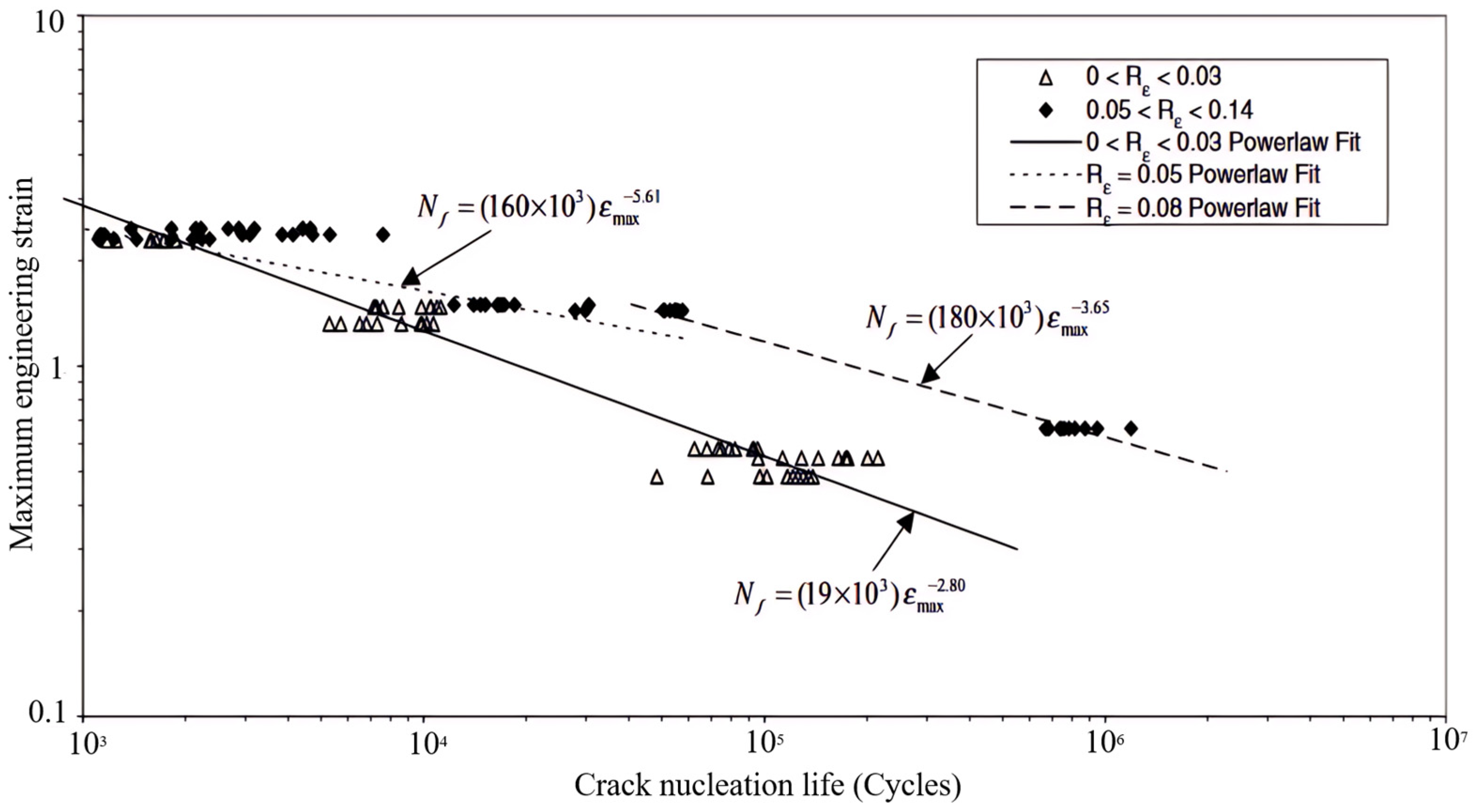 Polymers 17 00918 g009