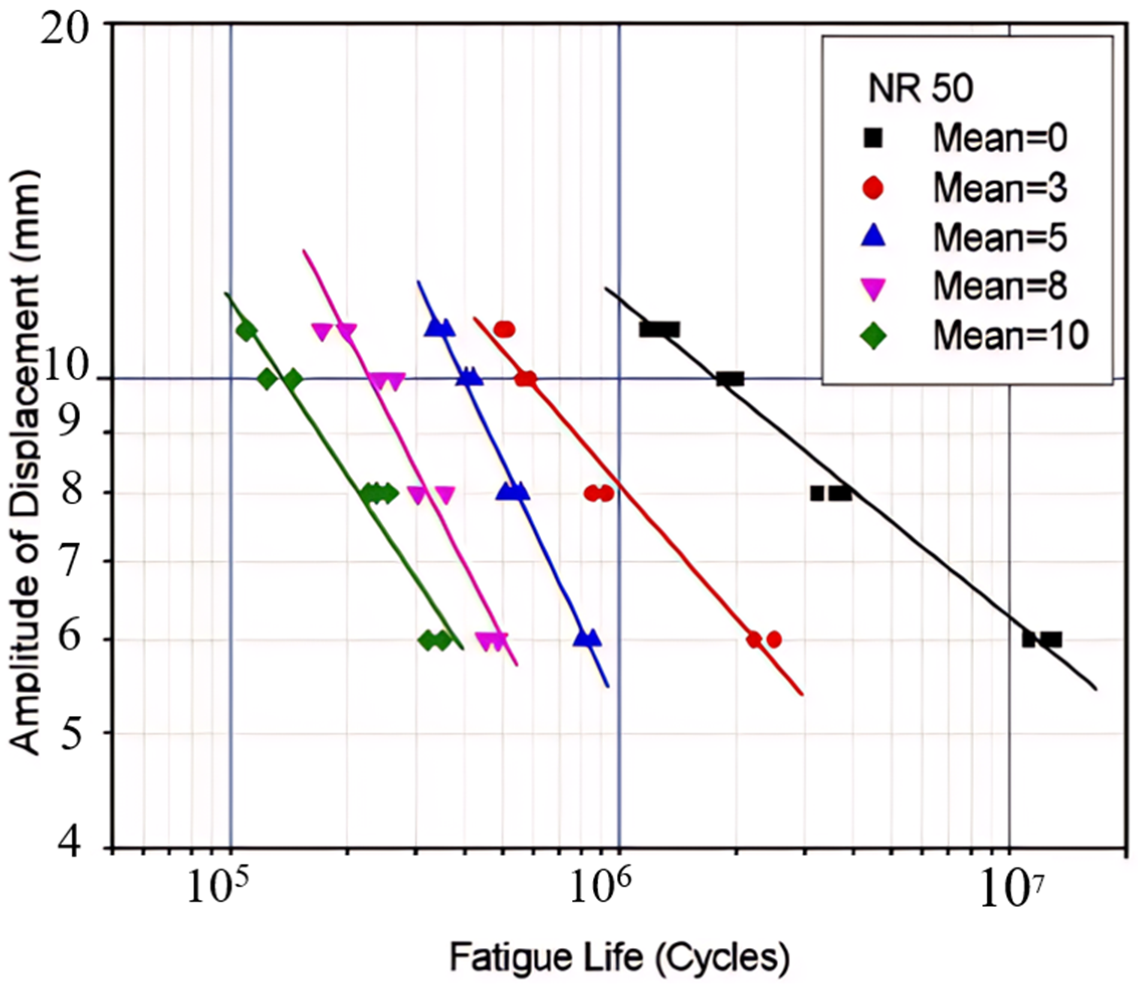 Polymers 17 00918 g010