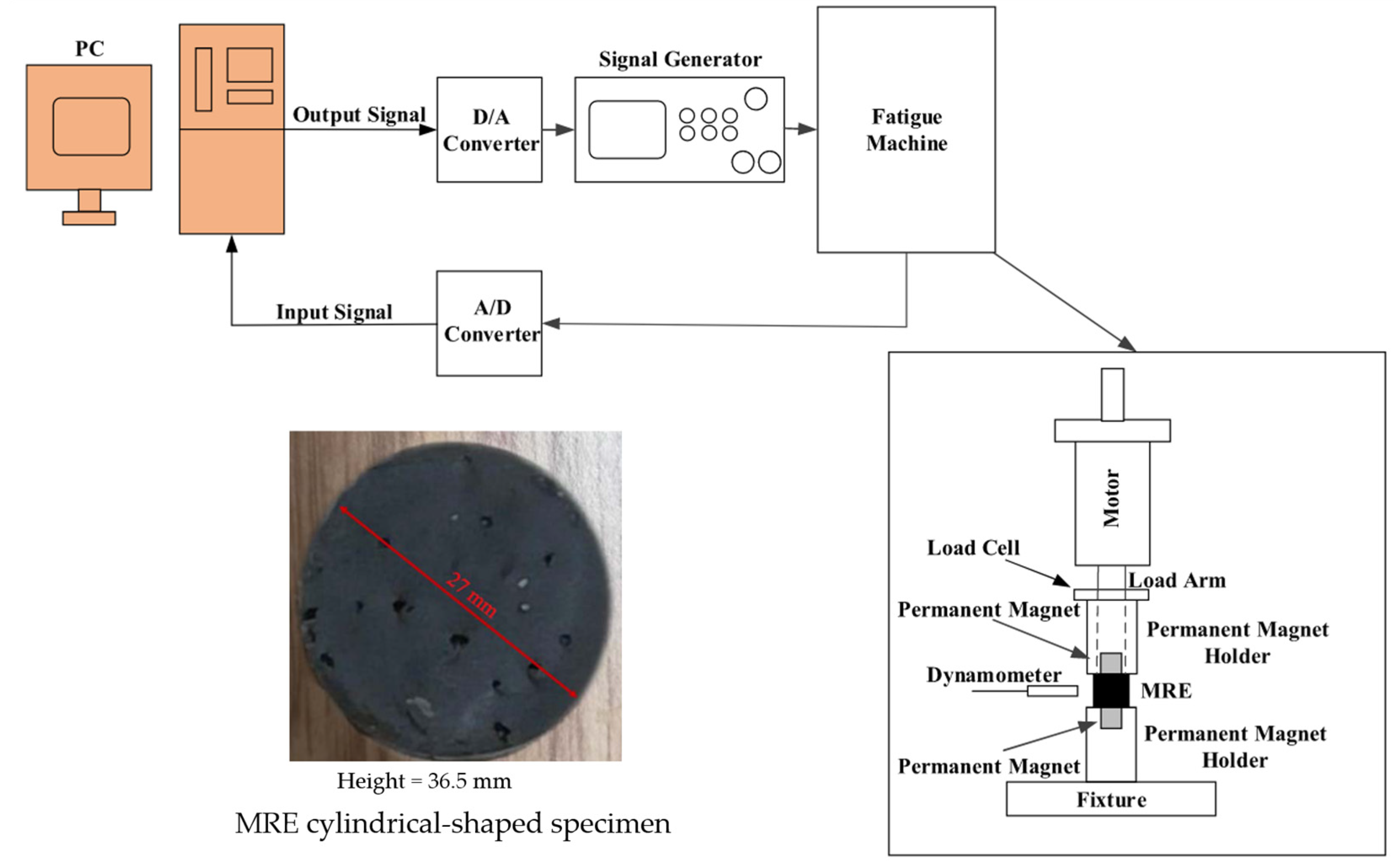 Polymers 17 00918 g032