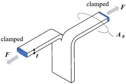 Polymers 17 00918 i003