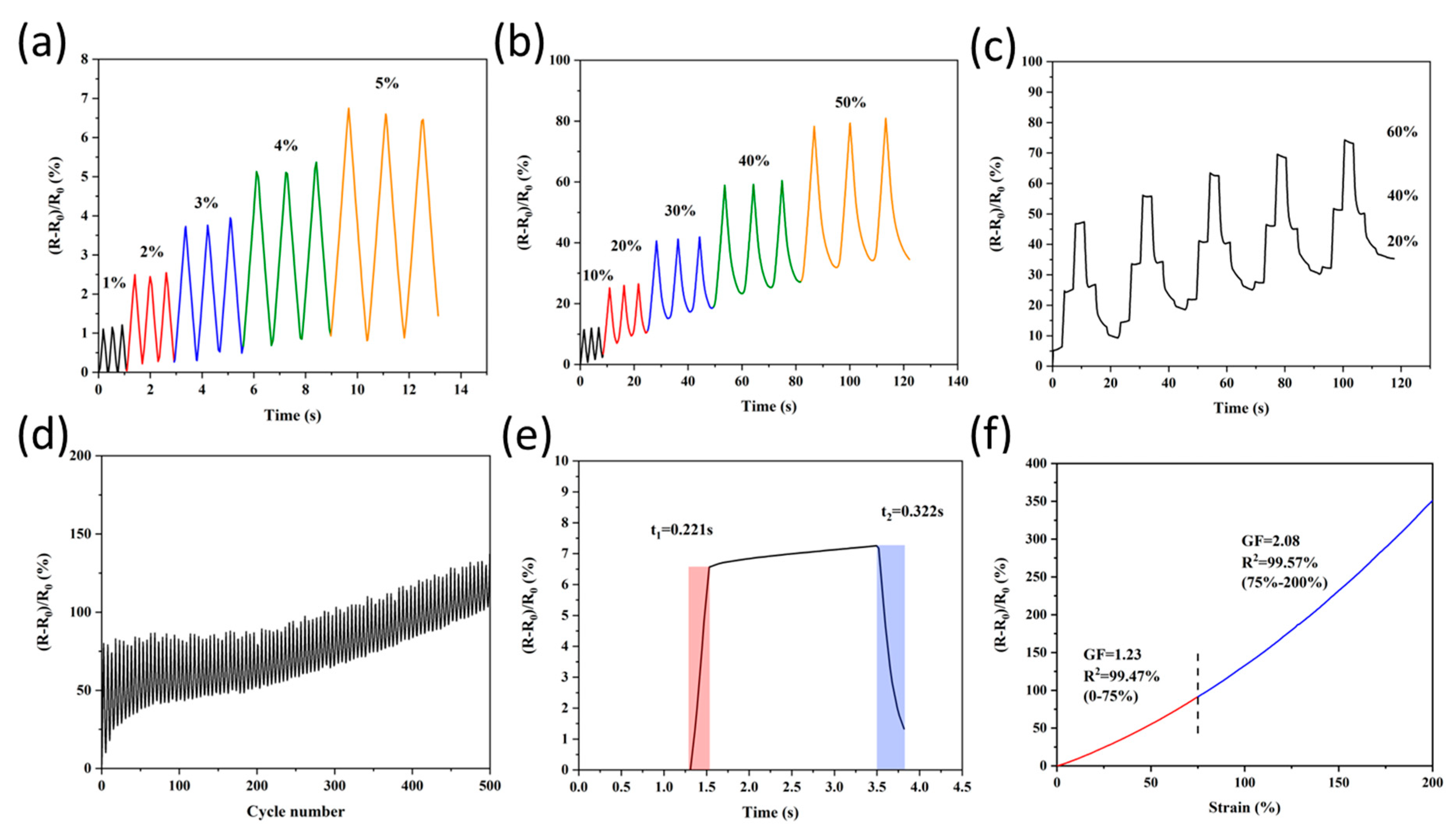 Polymers 17 00921 g009