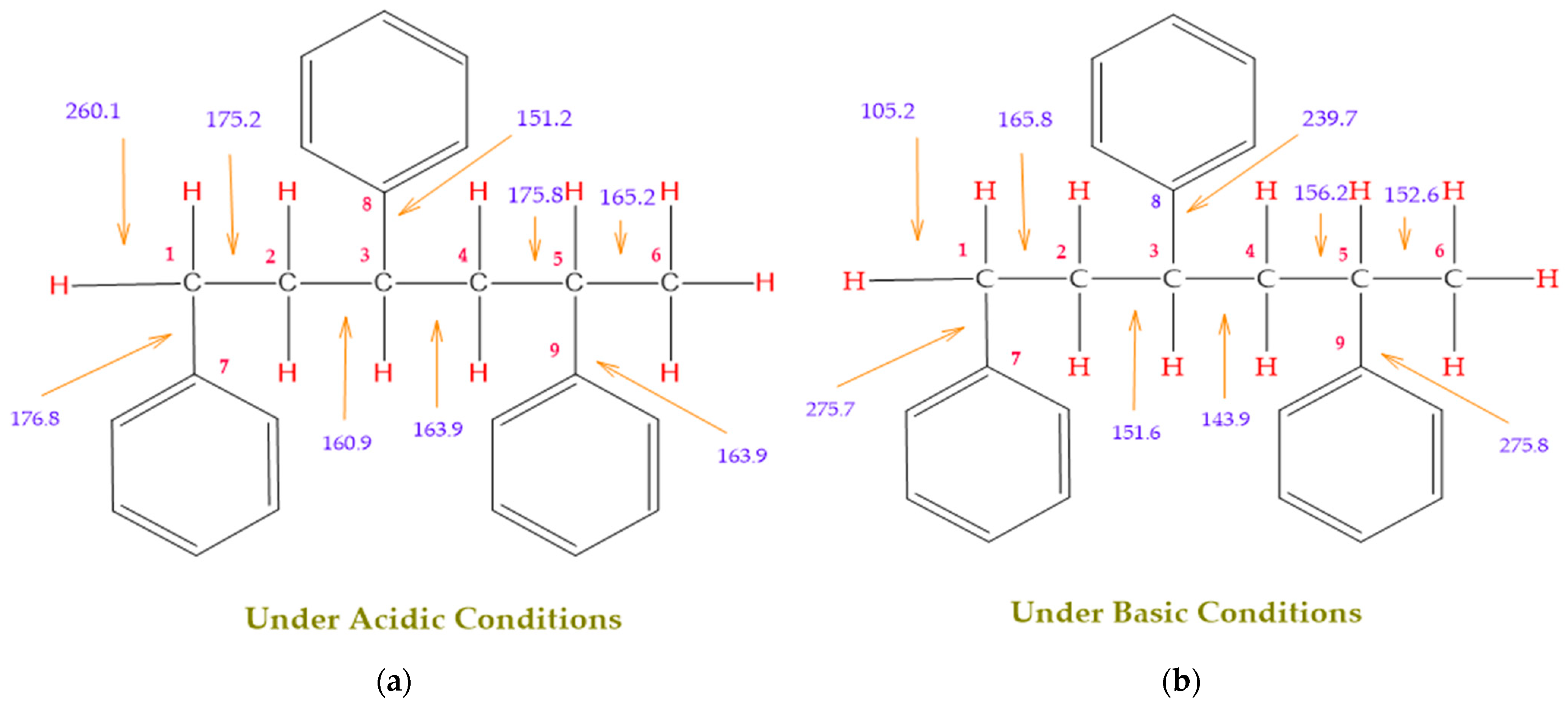 Polymers 17 00923 g001