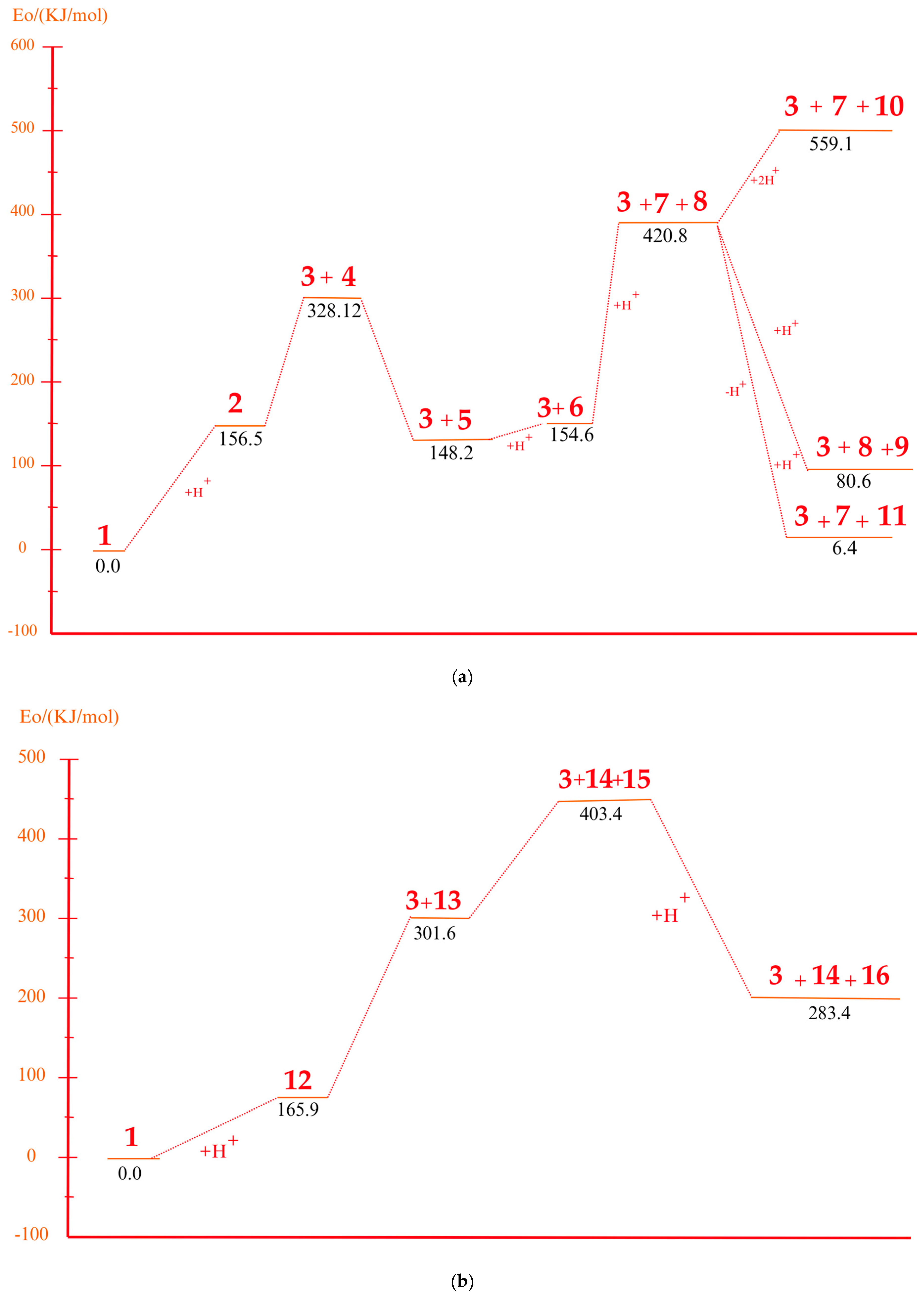 Polymers 17 00923 g004a