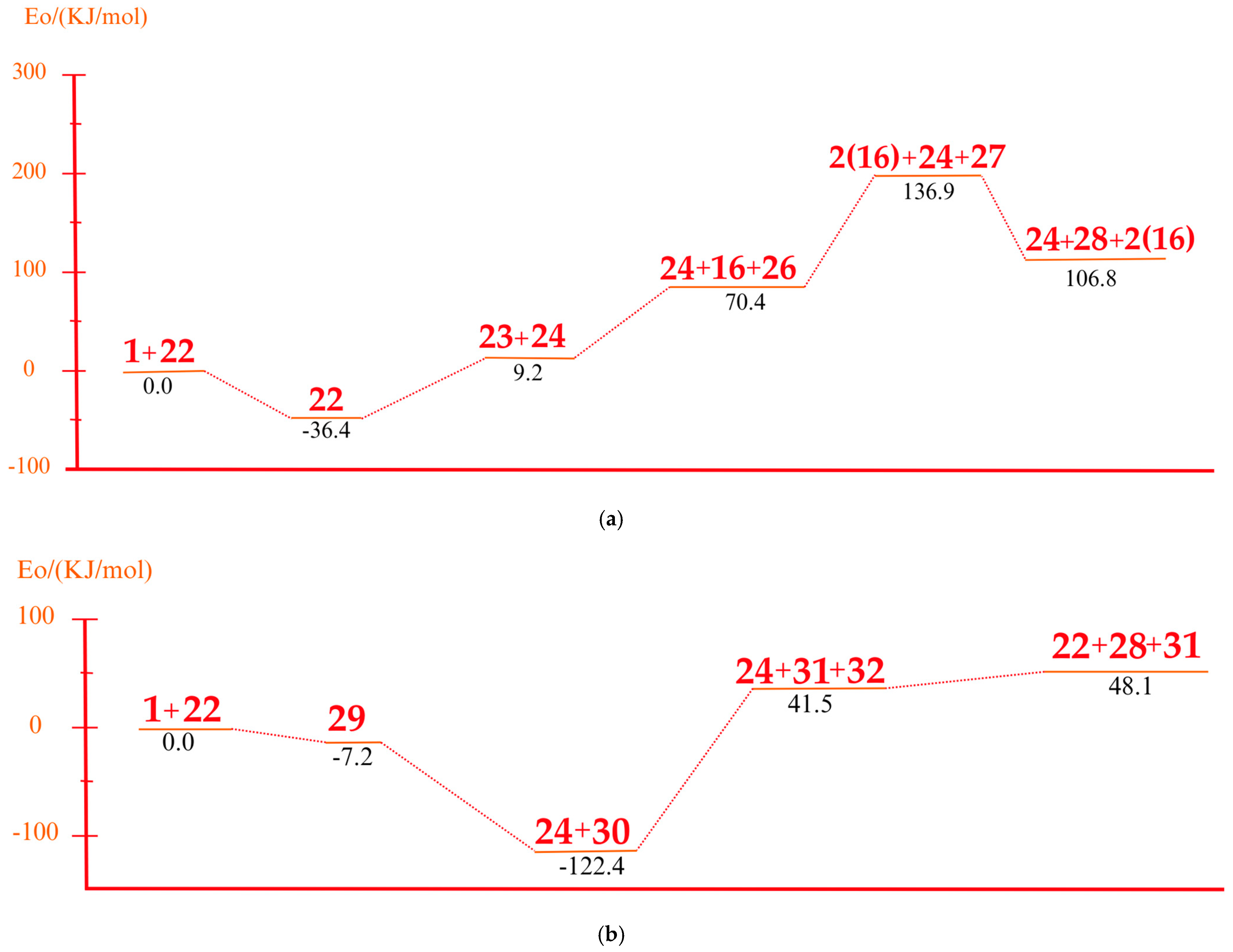 Polymers 17 00923 g006