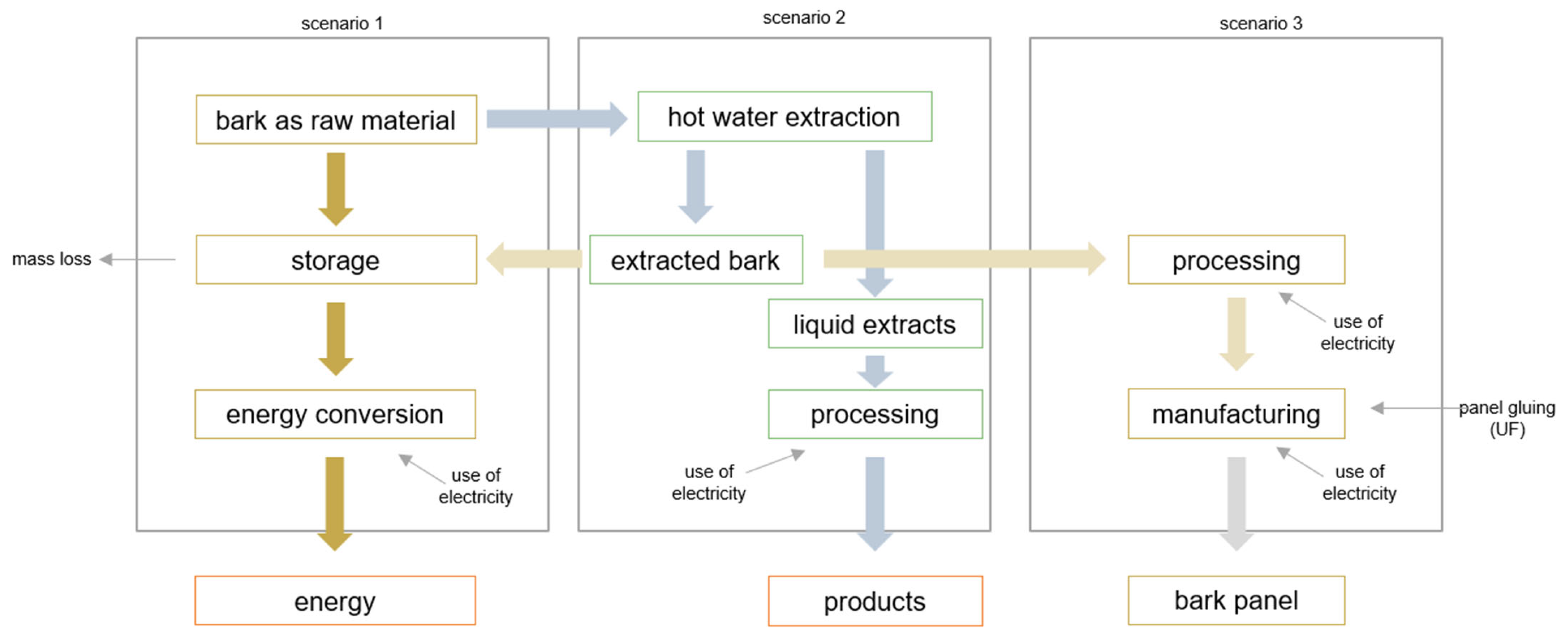 Polymers 17 00925 g007