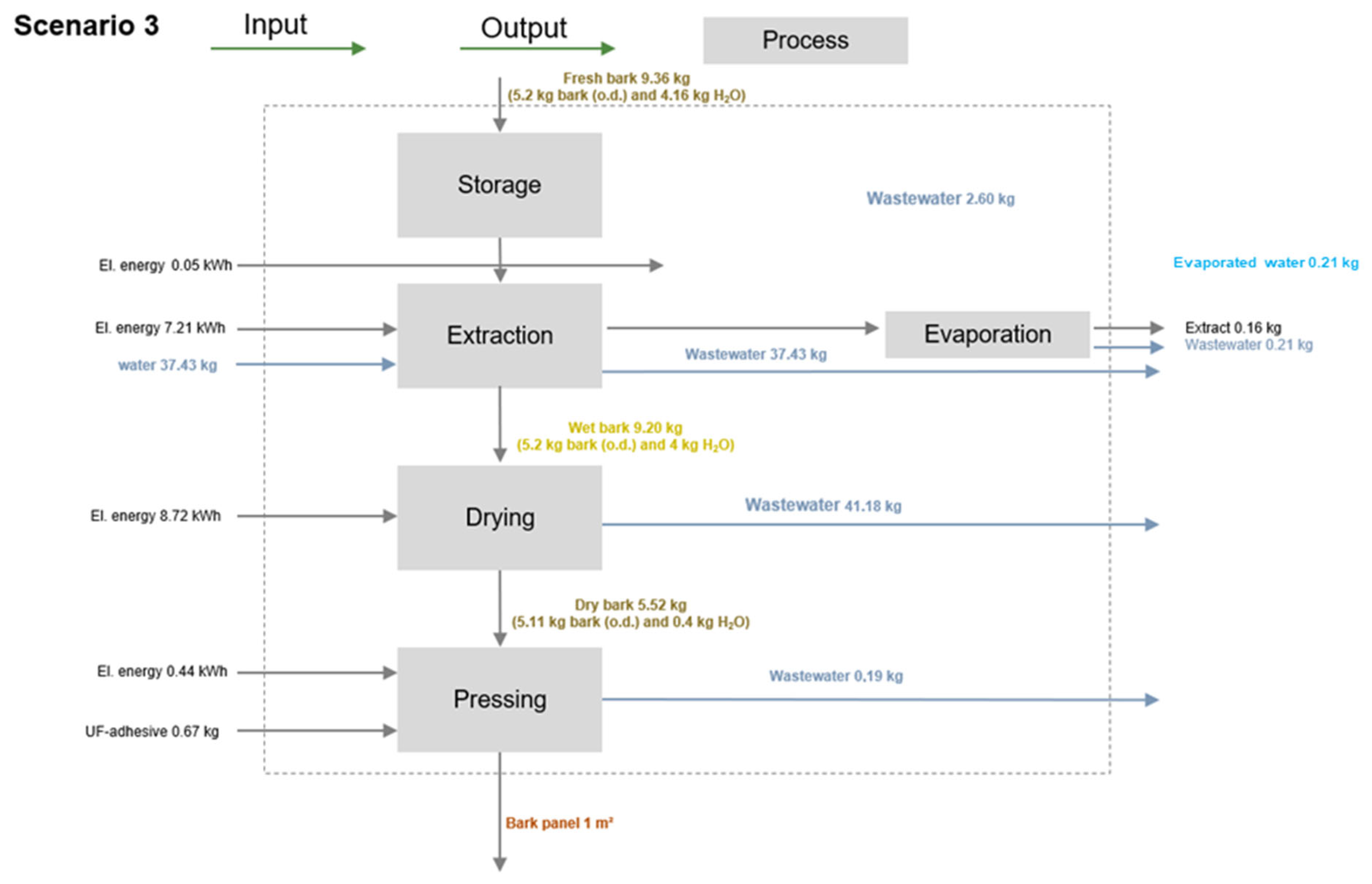 Polymers 17 00925 g008b