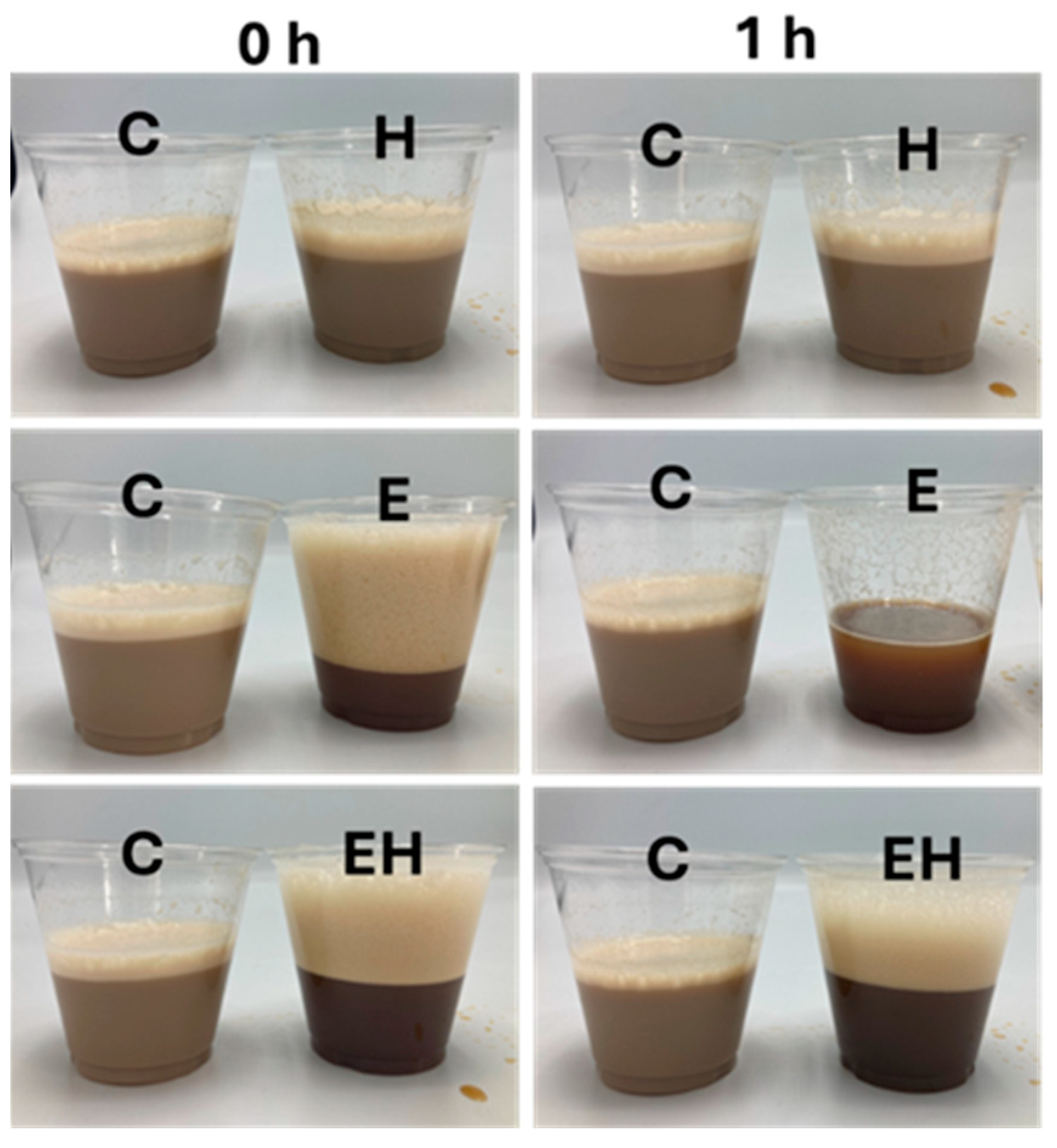 Polymers 17 00931 g004