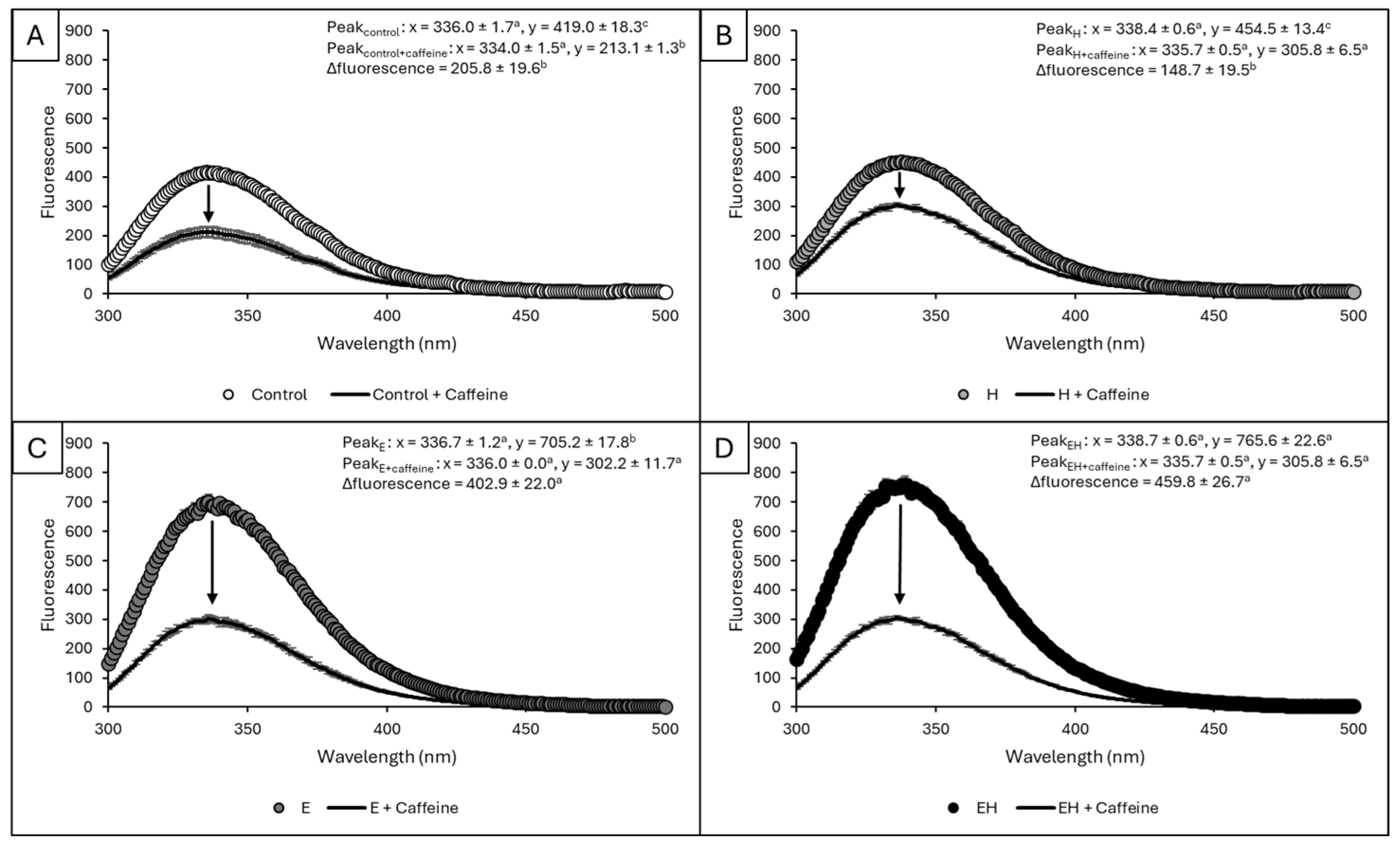 Polymers 17 00931 g005