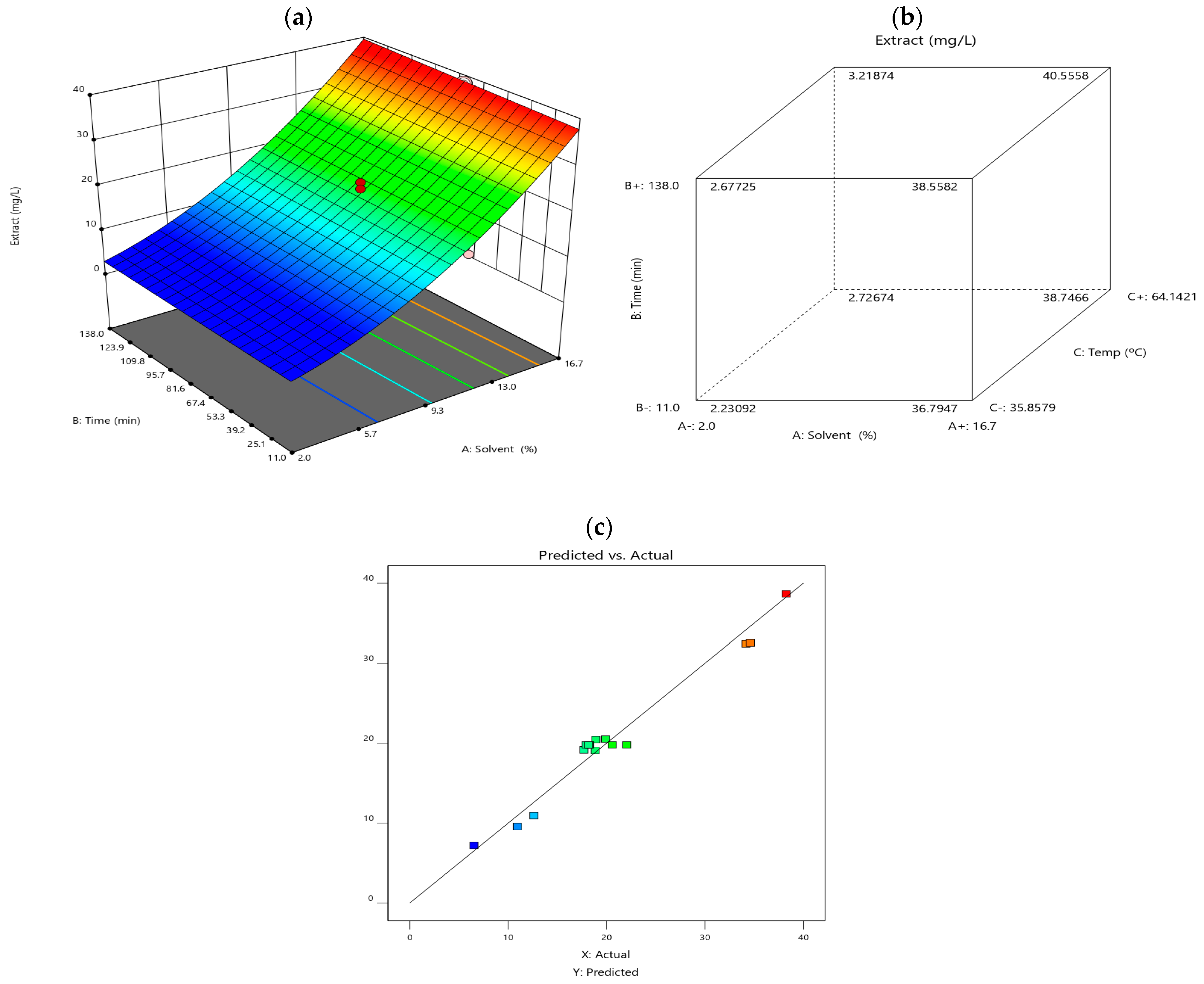 Polymers 17 00933 g002