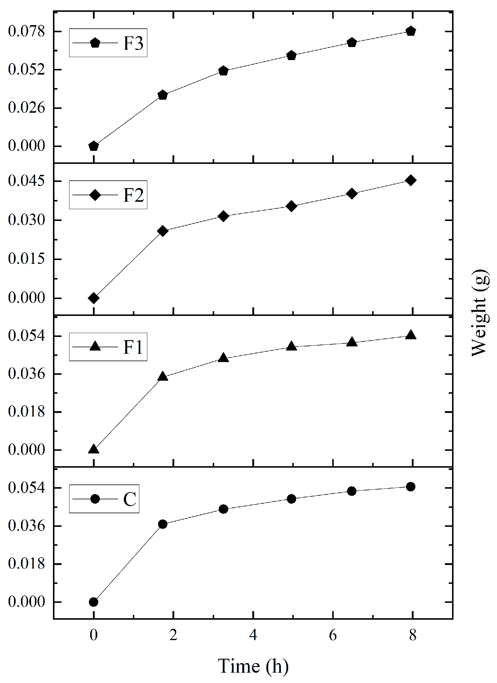 Polymers 17 00933 g004