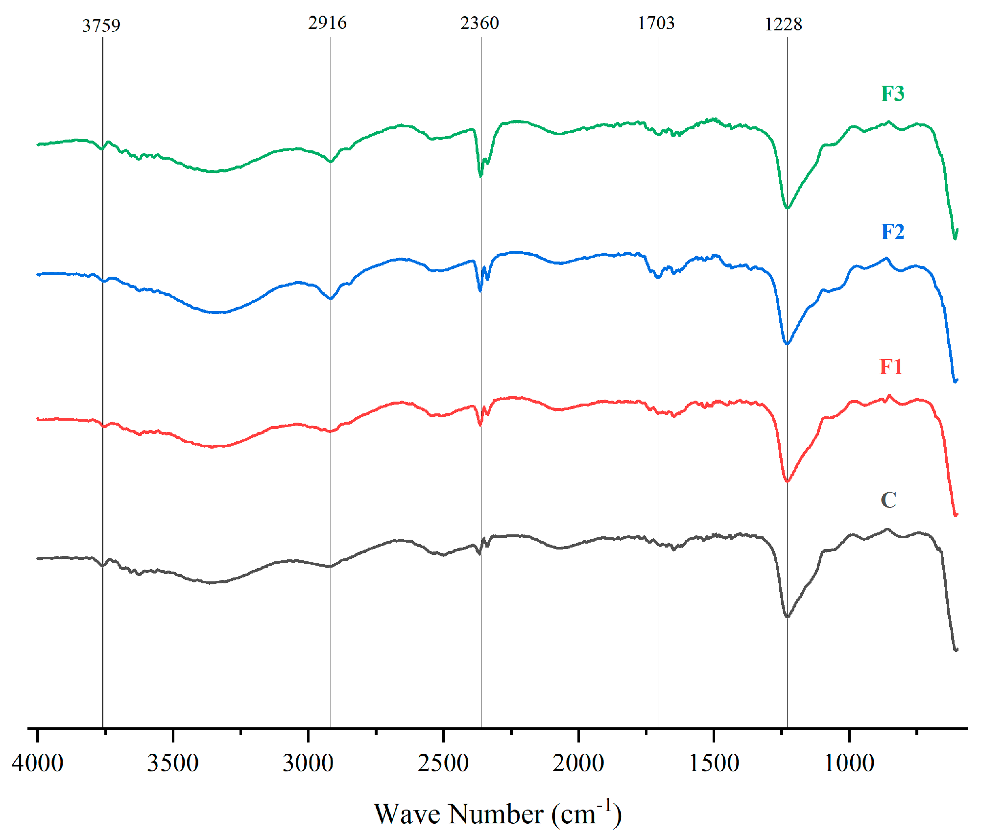 Polymers 17 00933 g005