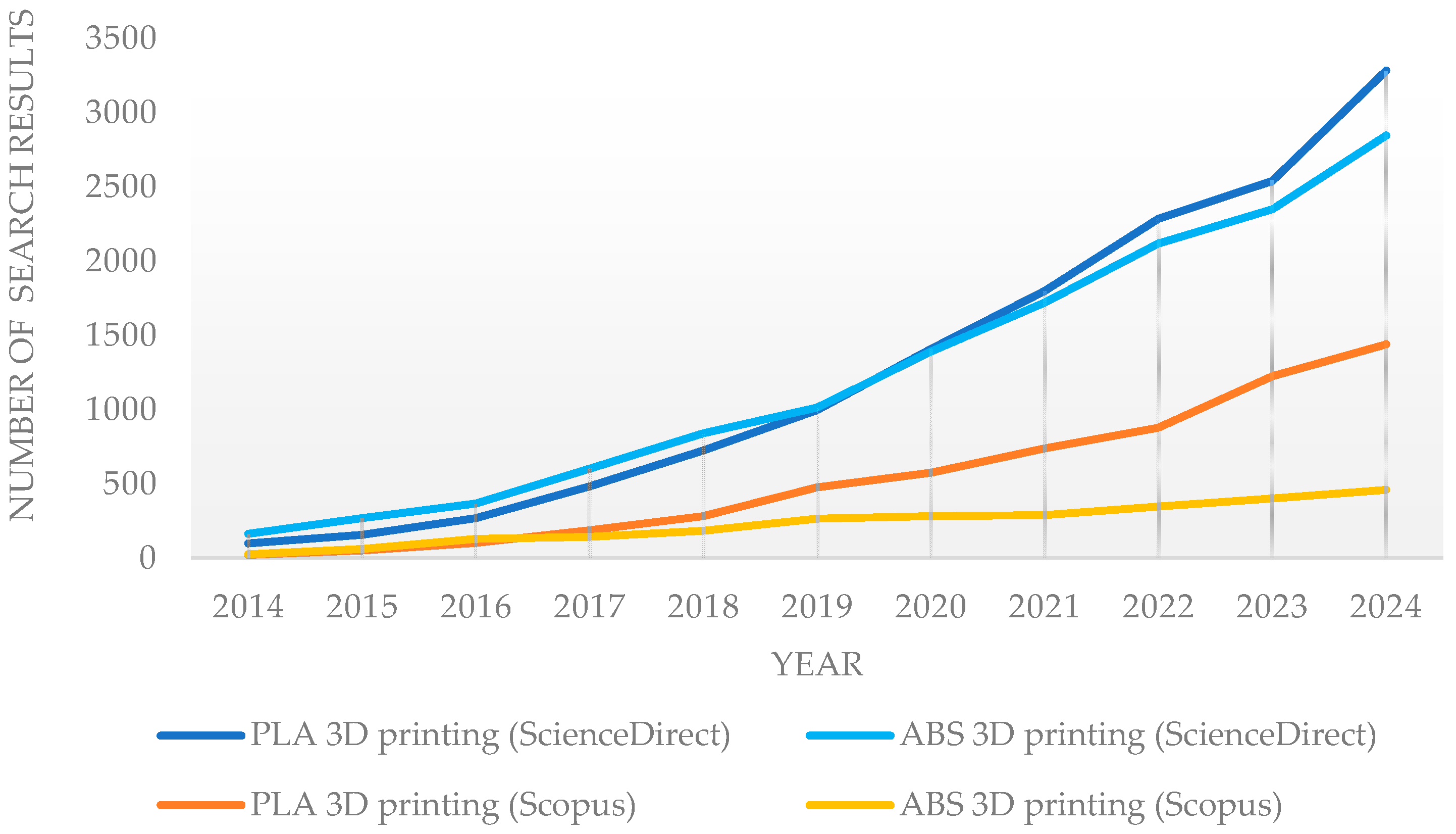 Polymers 17 00934 g001