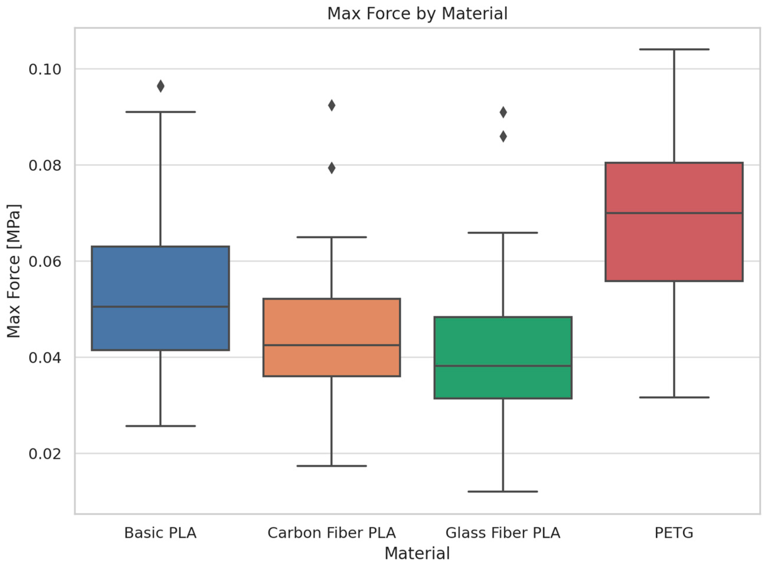 Polymers 17 00934 g011